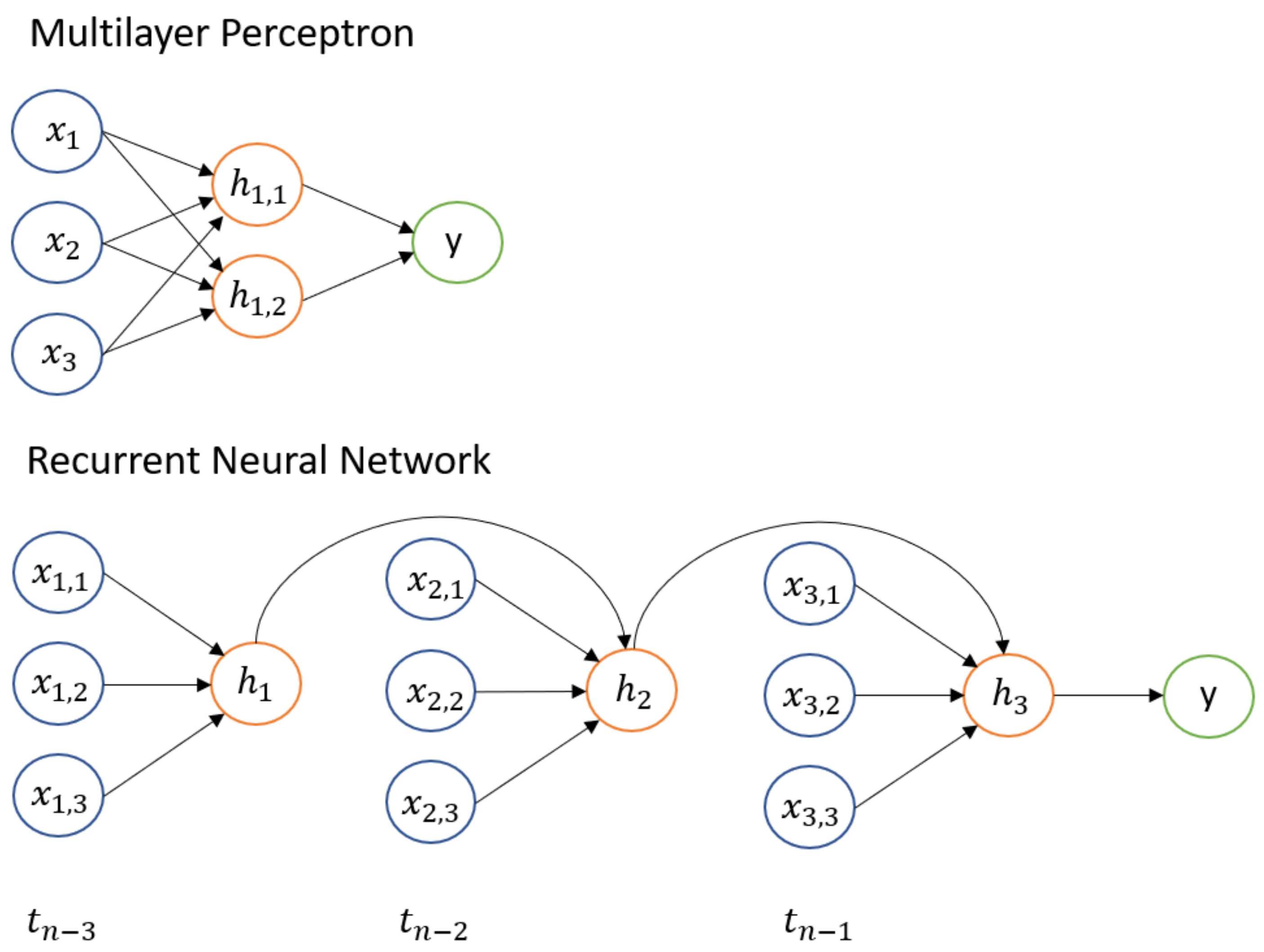 Energies 15 05084 g003