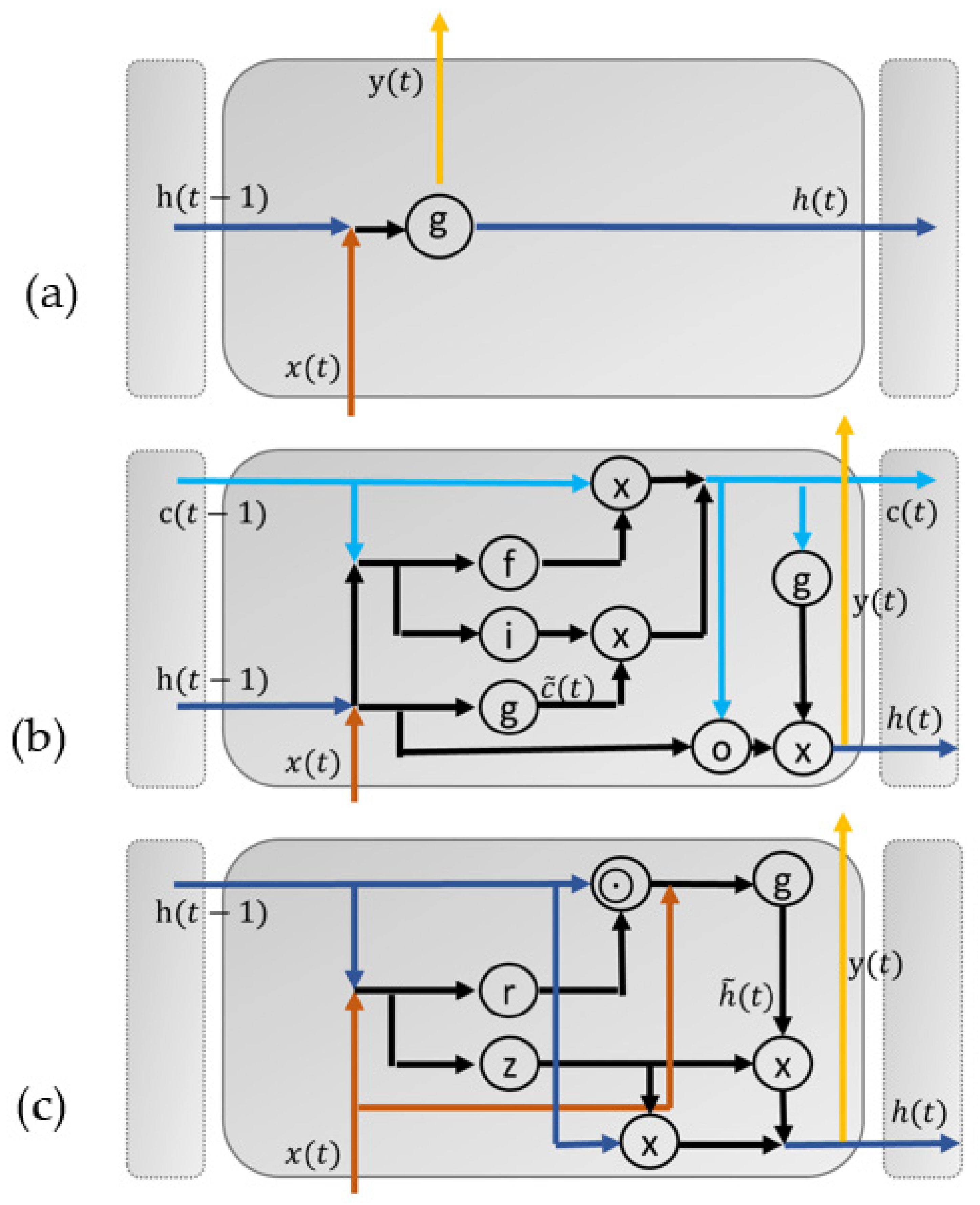 Energies 15 05084 g004
