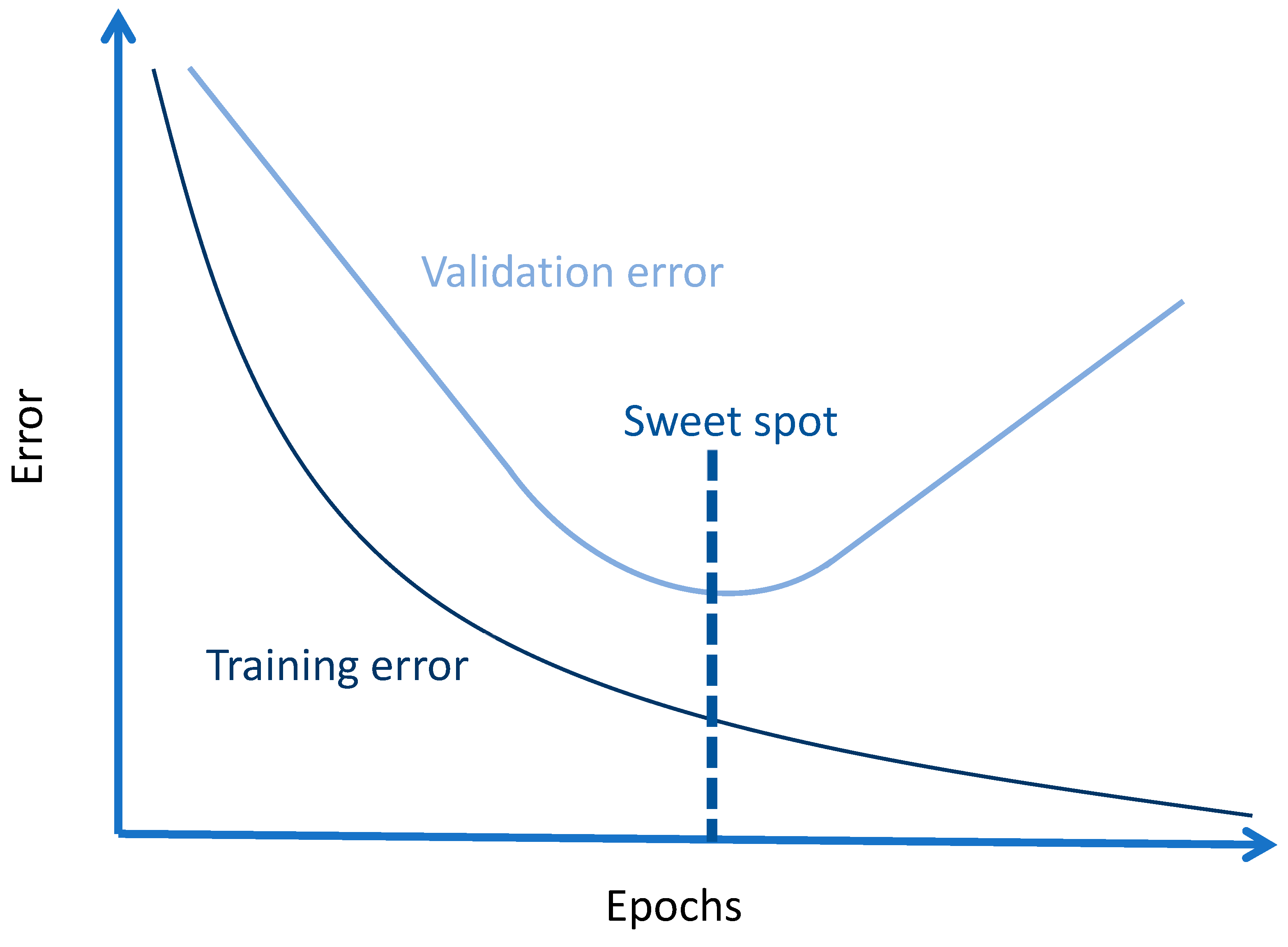 Energies 15 05084 g005