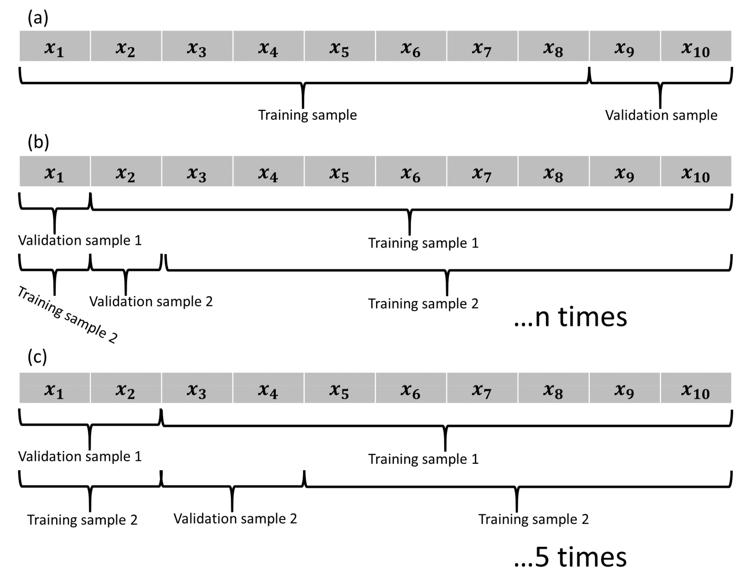 Energies 15 05084 g006