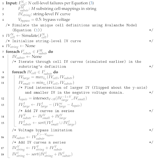 Energies 15 05085 i001