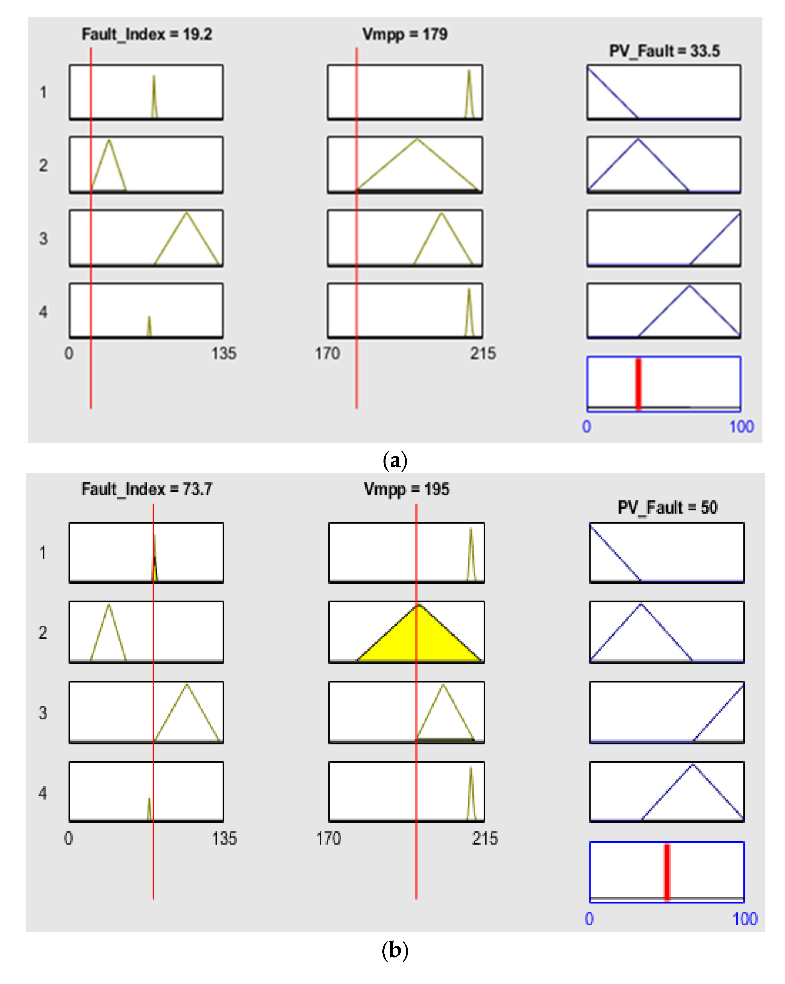 Energies 15 05106 g003a