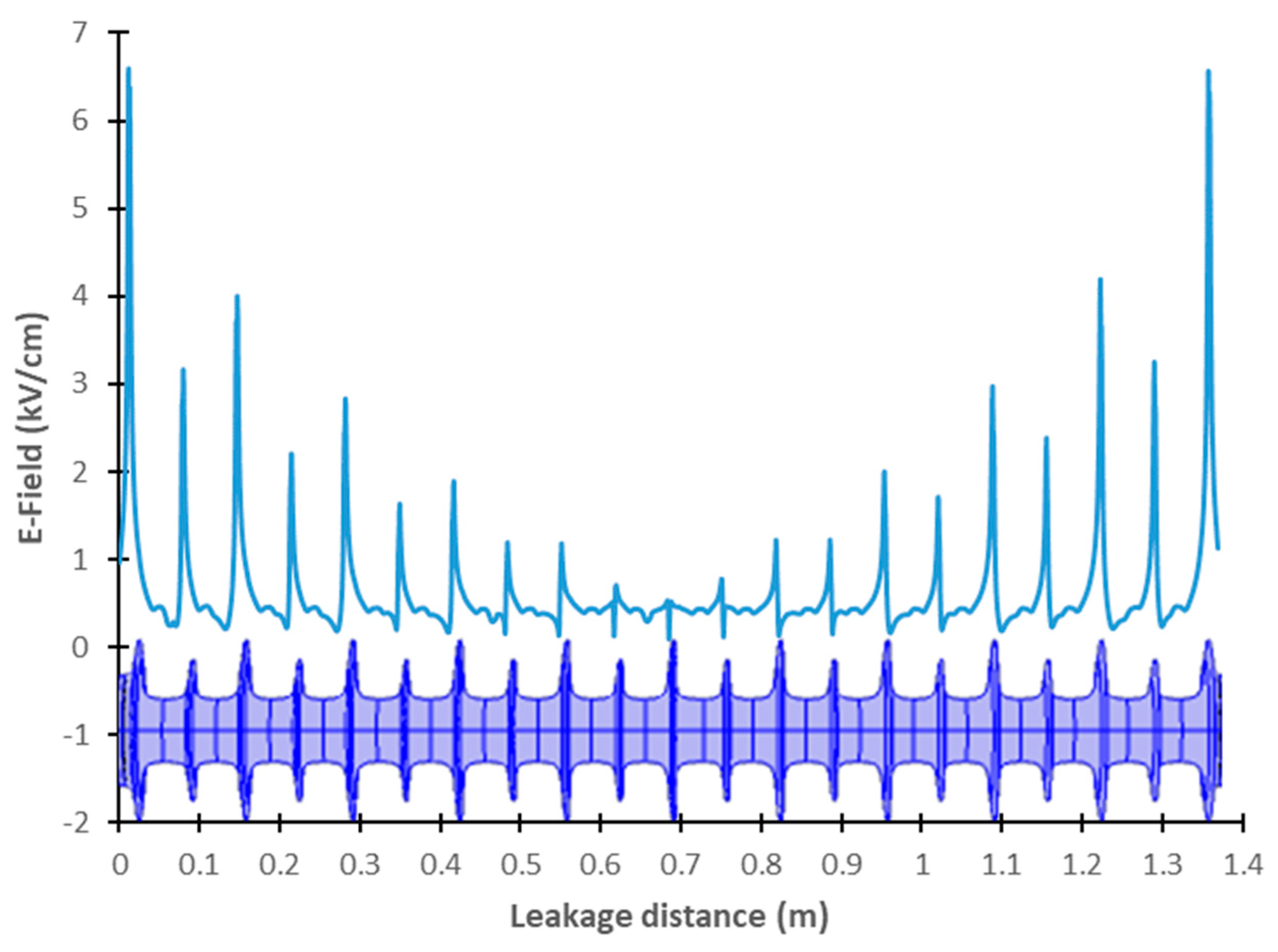 Energies 15 05108 g002