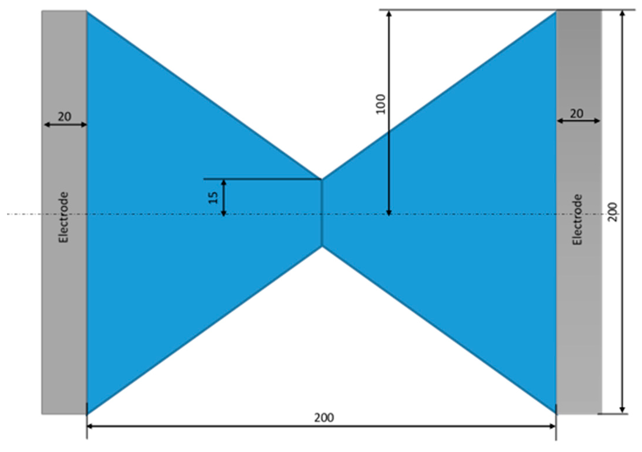 Energies 15 05108 g005