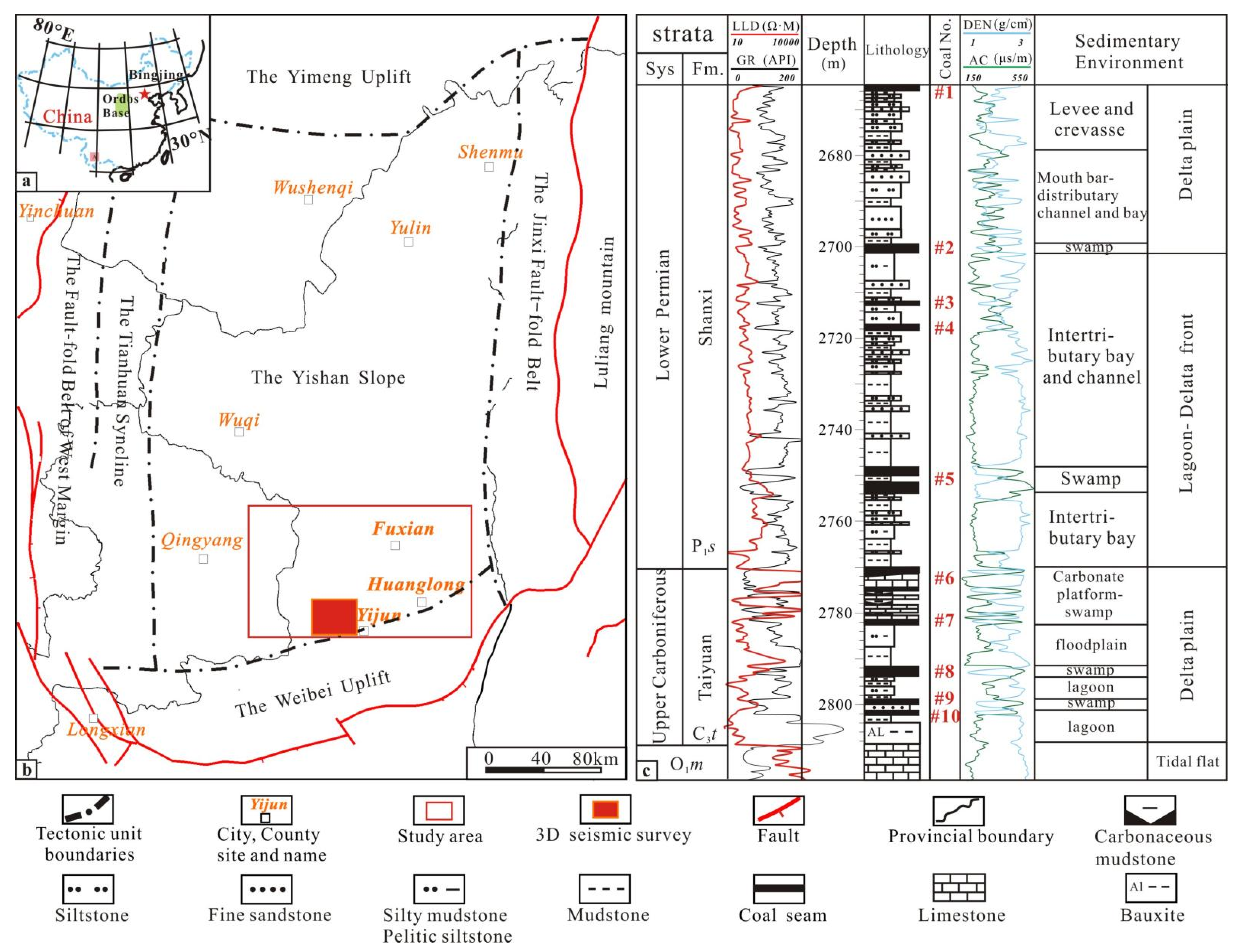 Energies 15 05110 g001 Energies 15 05110 g001