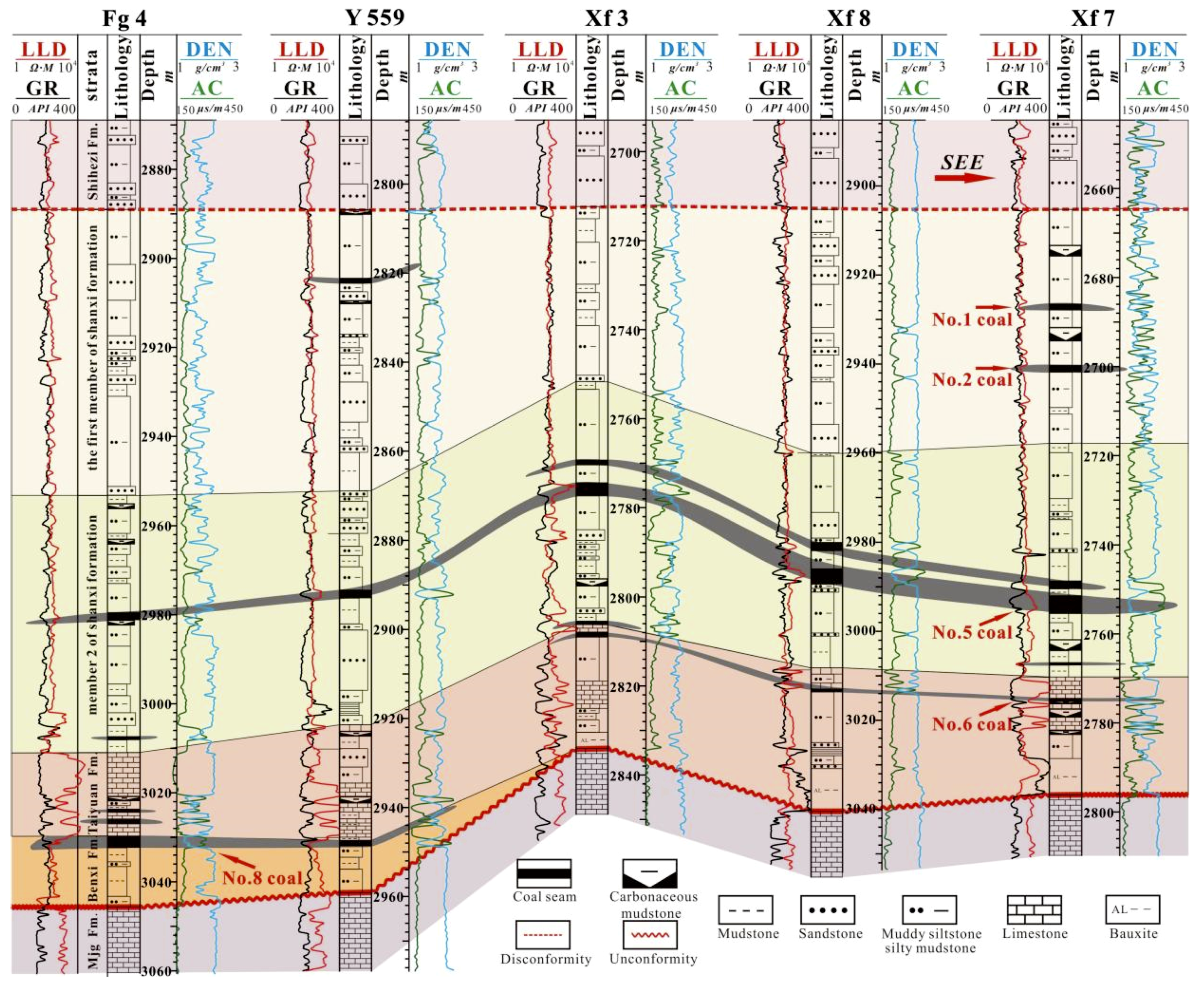 Energies 15 05110 g002 Energies 15 05110 g002