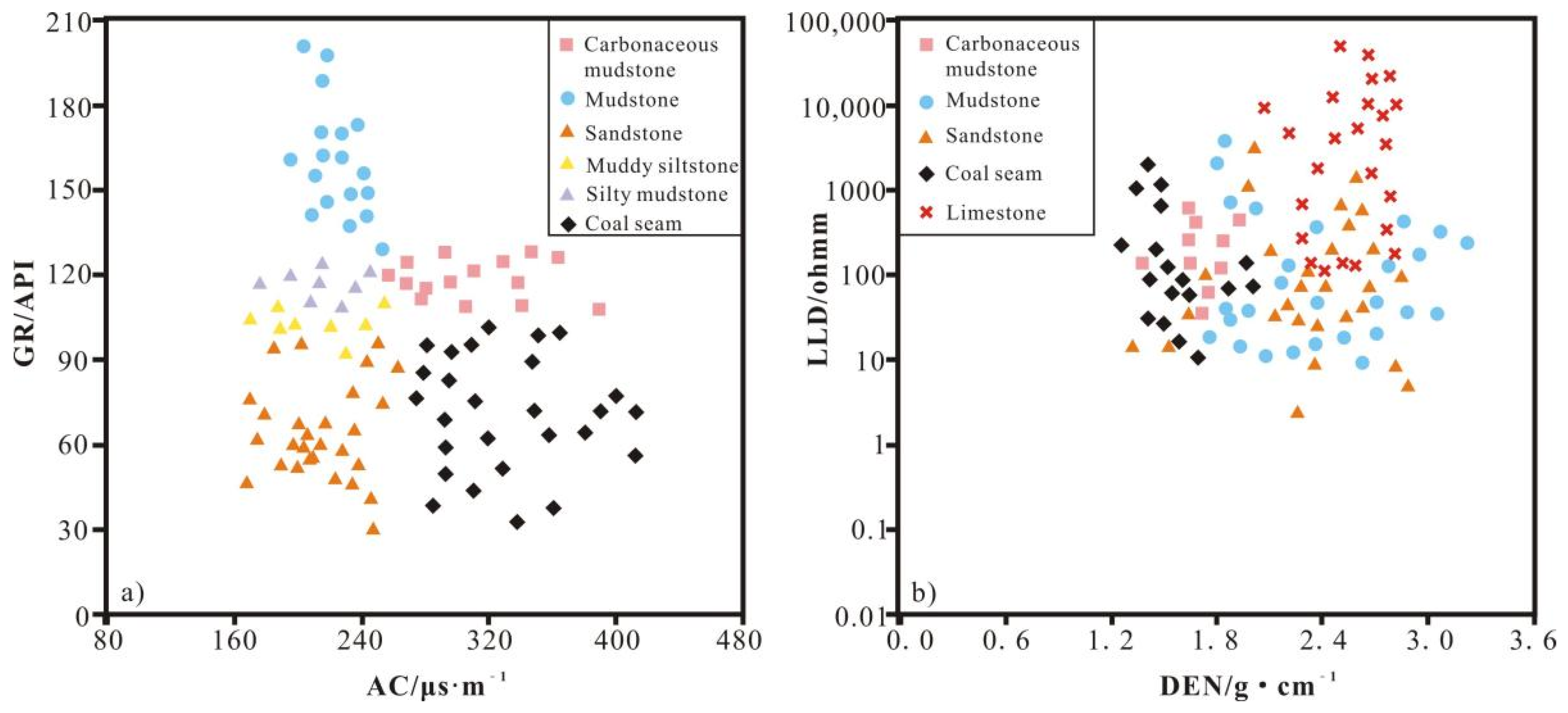 Energies 15 05110 g003 Energies 15 05110 g003