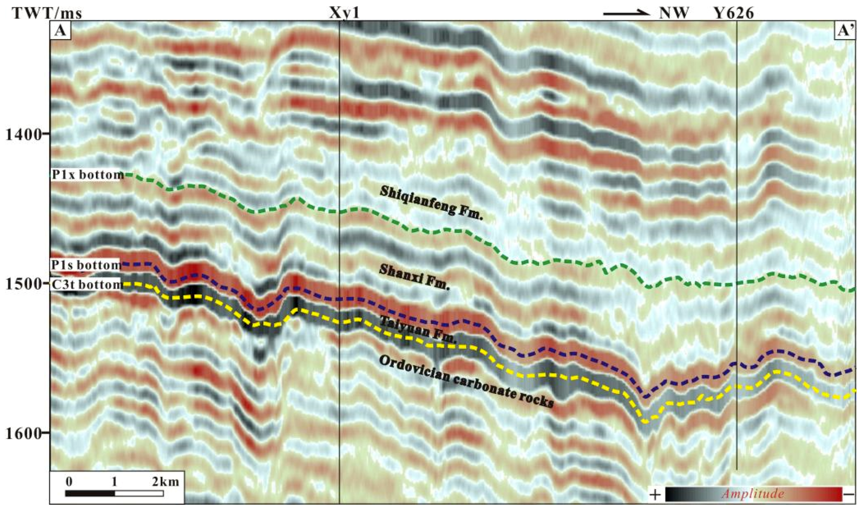 Energies 15 05110 g004 Energies 15 05110 g004
