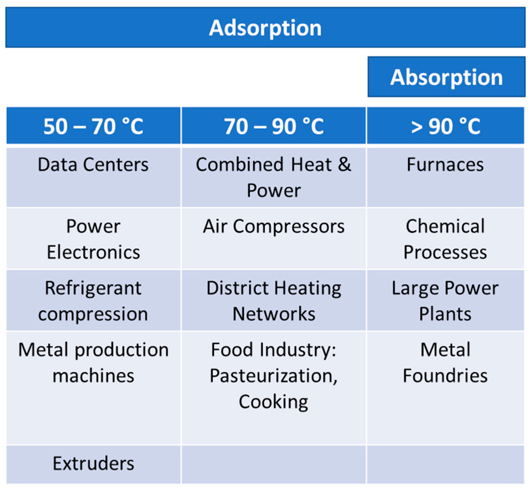 Energies 15 05118 g002