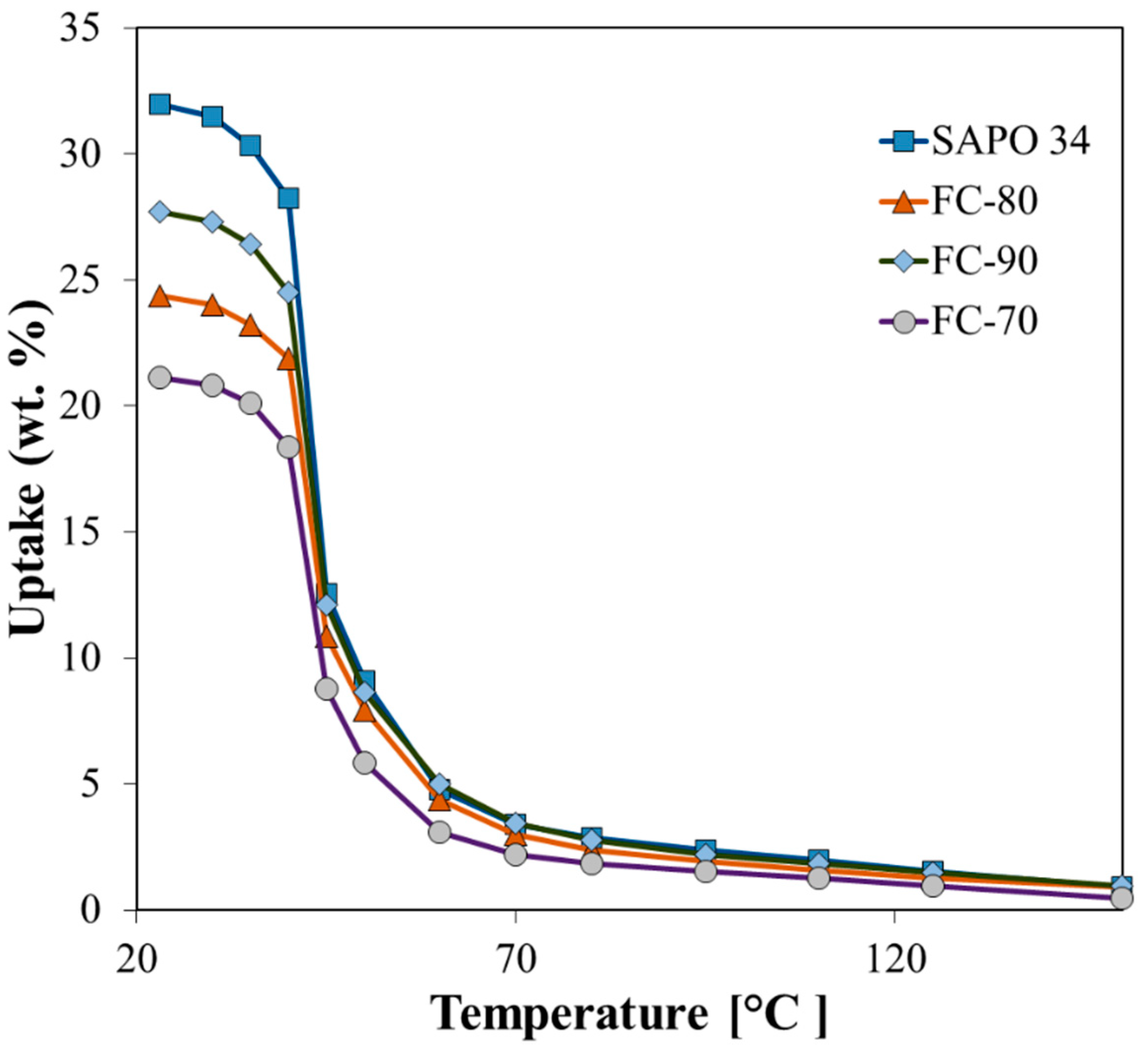 Energies 15 05118 g004