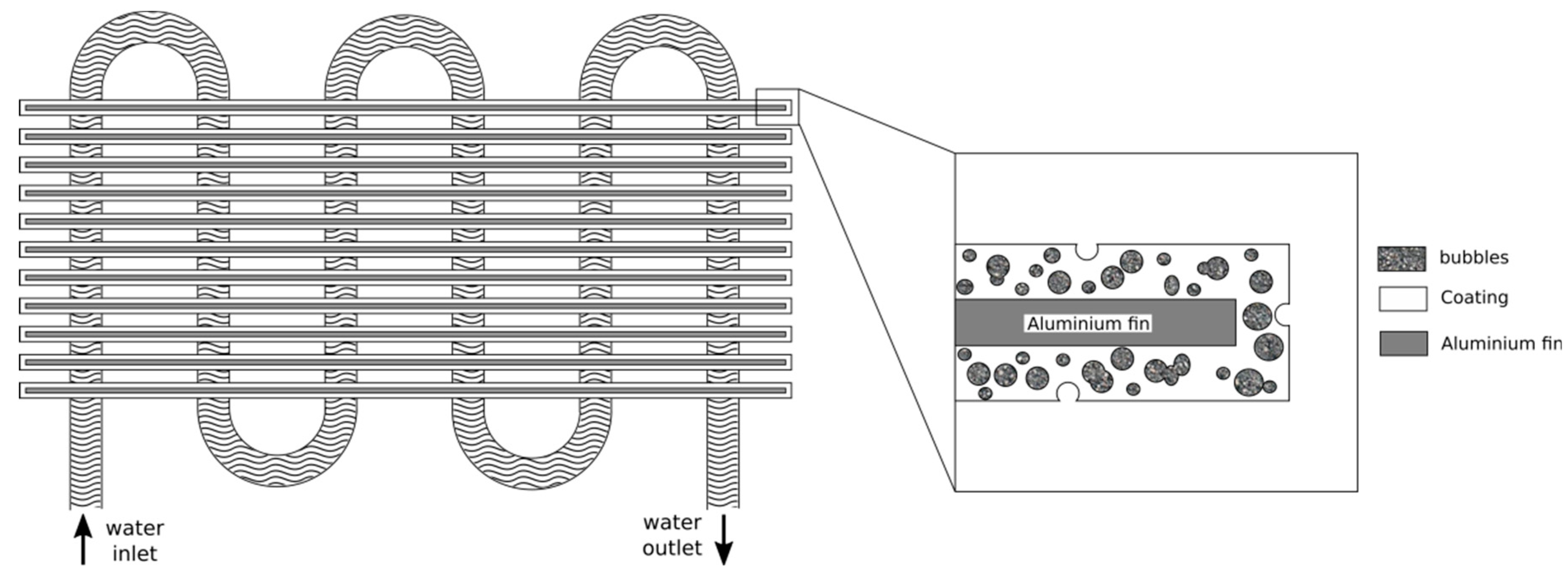 Energies 15 05118 g006