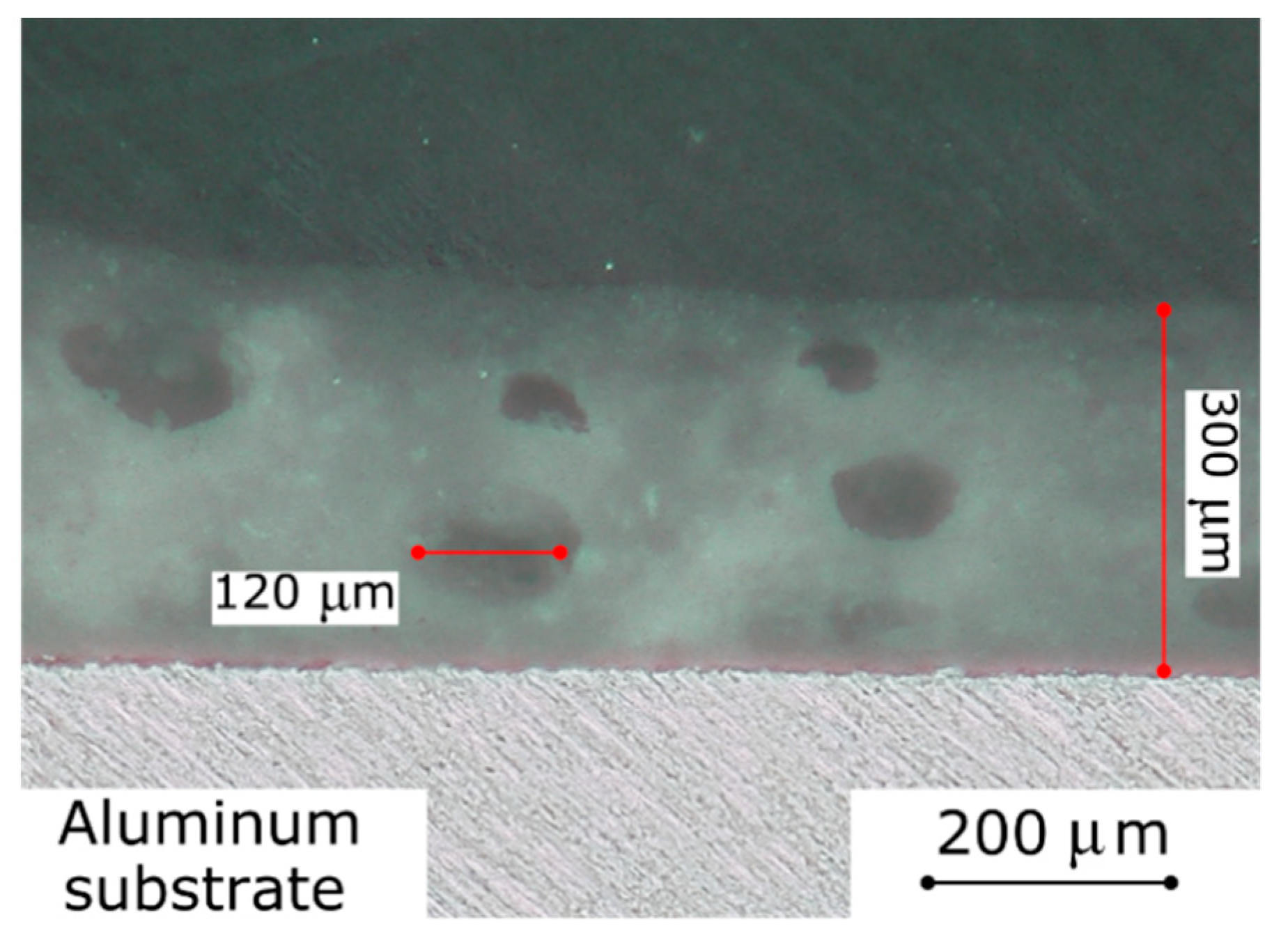 Energies 15 05118 g008