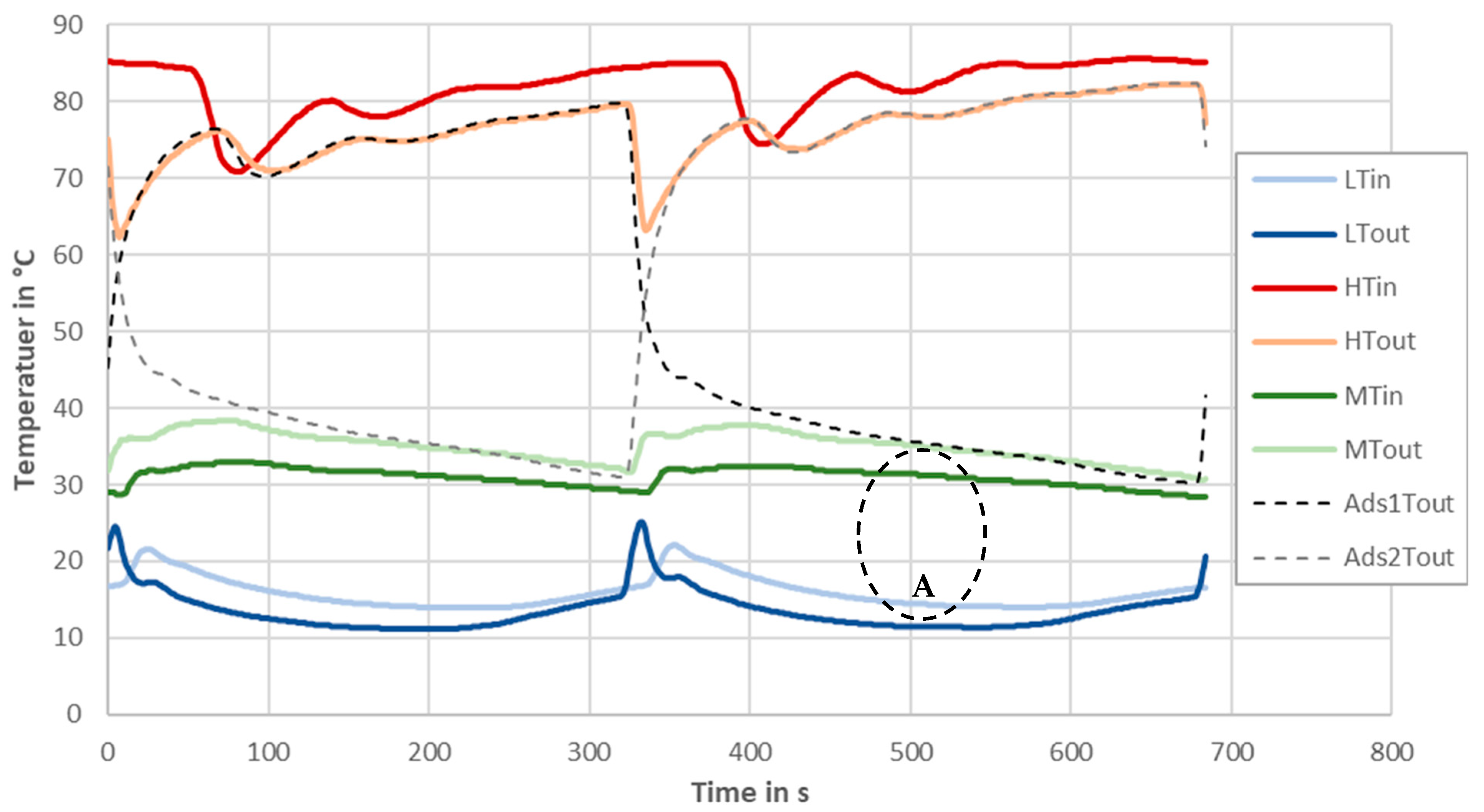 Energies 15 05118 g011
