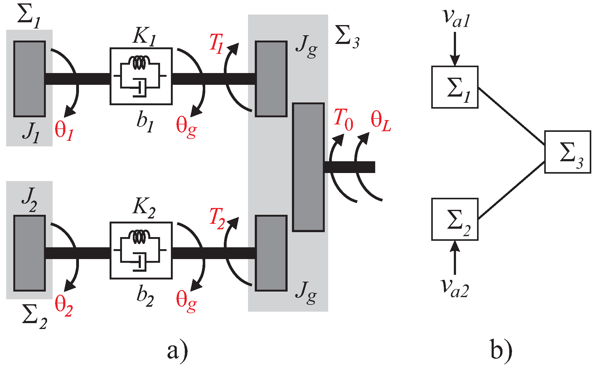 Energies 15 05121 g002
