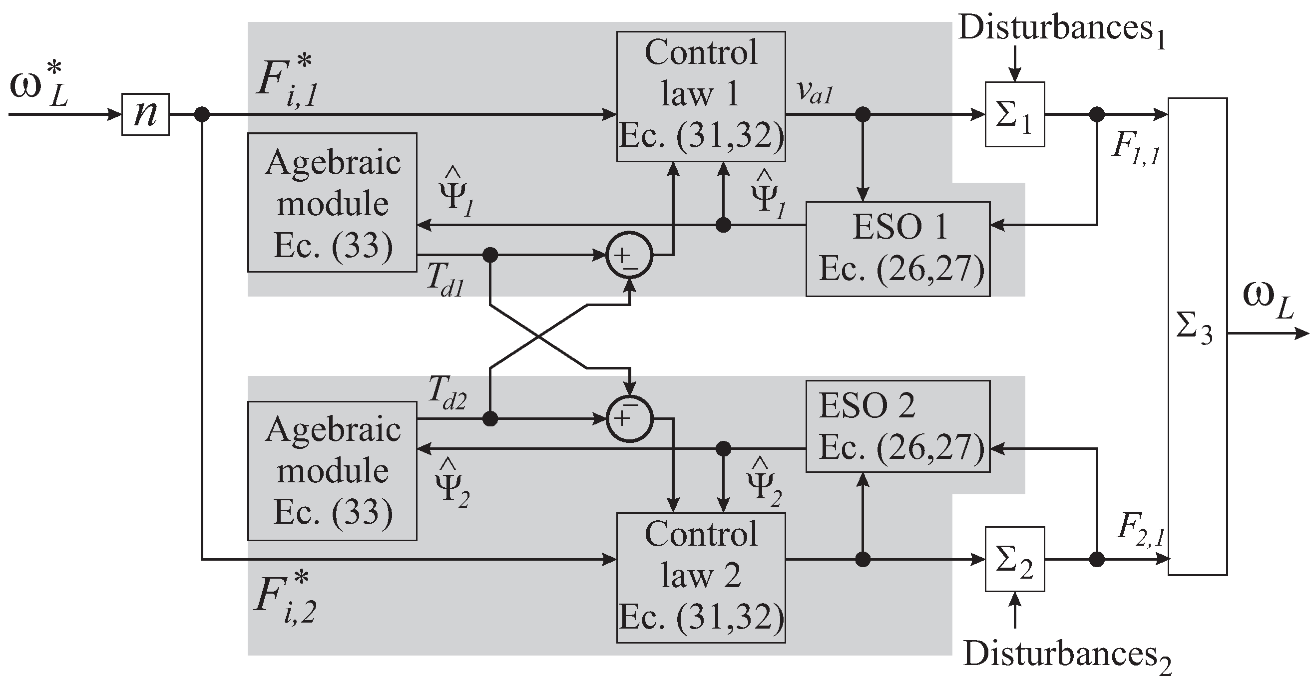 Energies 15 05121 g004