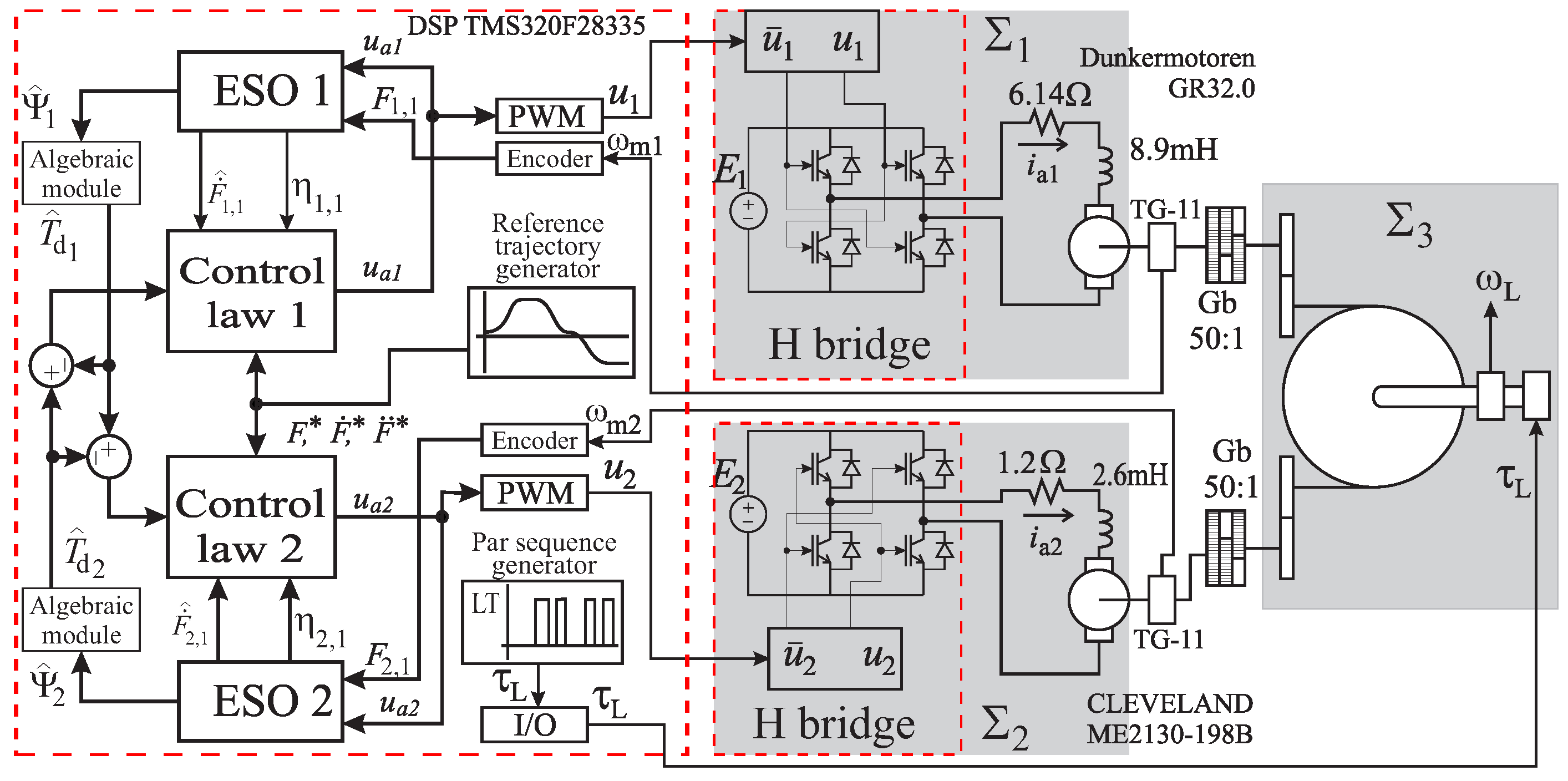Energies 15 05121 g005