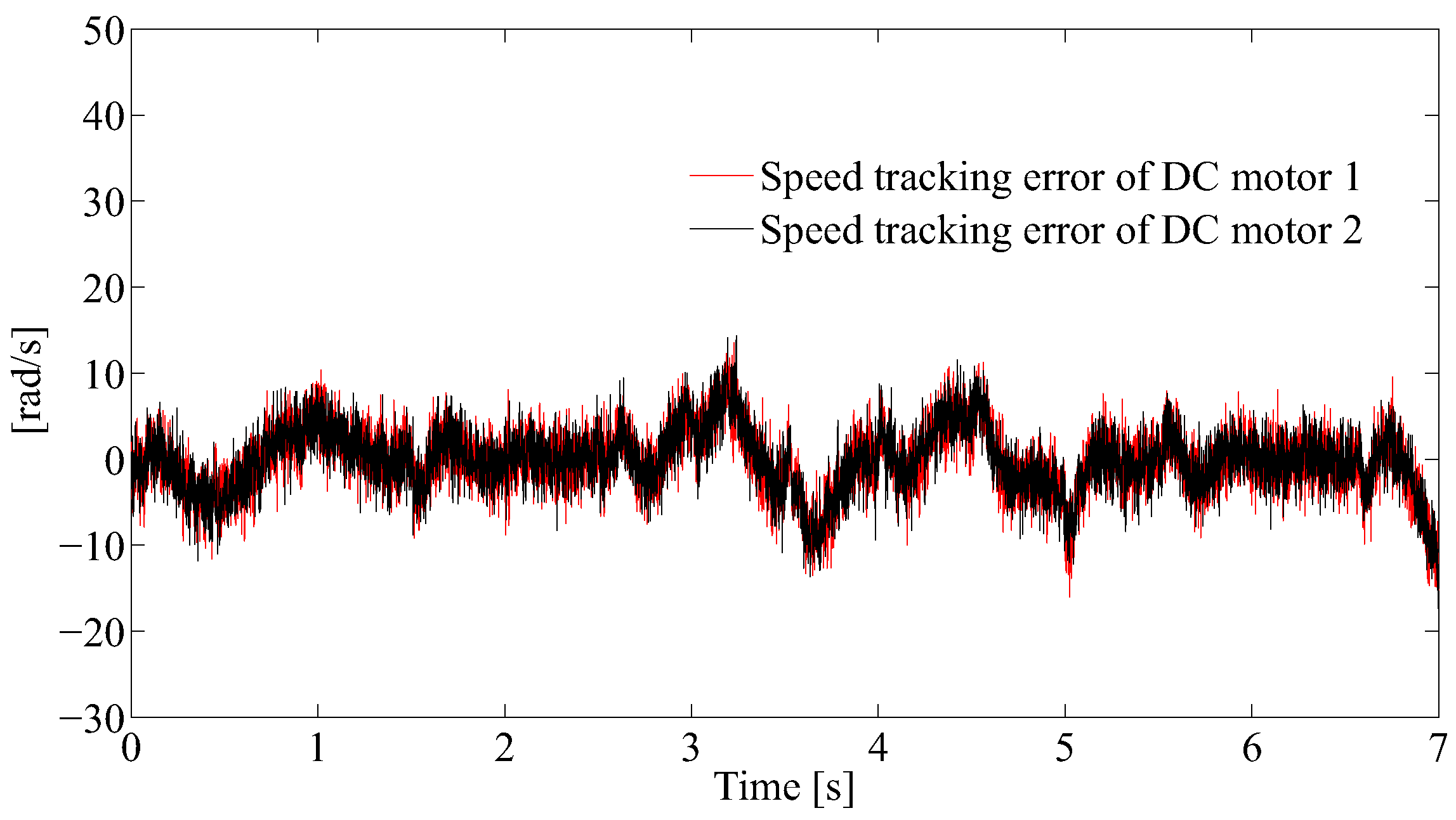 Energies 15 05121 g008