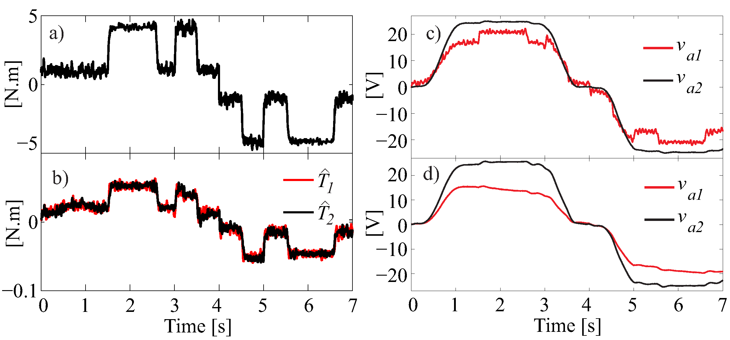 Energies 15 05121 g009