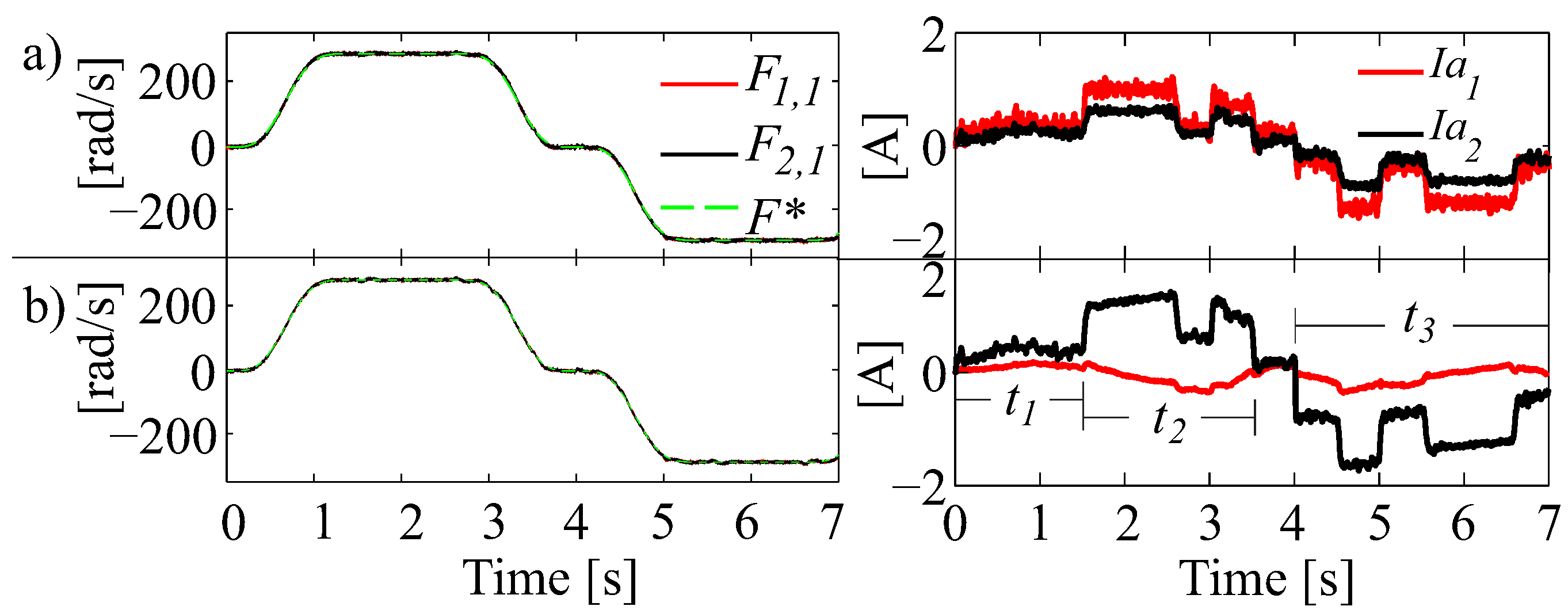 Energies 15 05121 g010