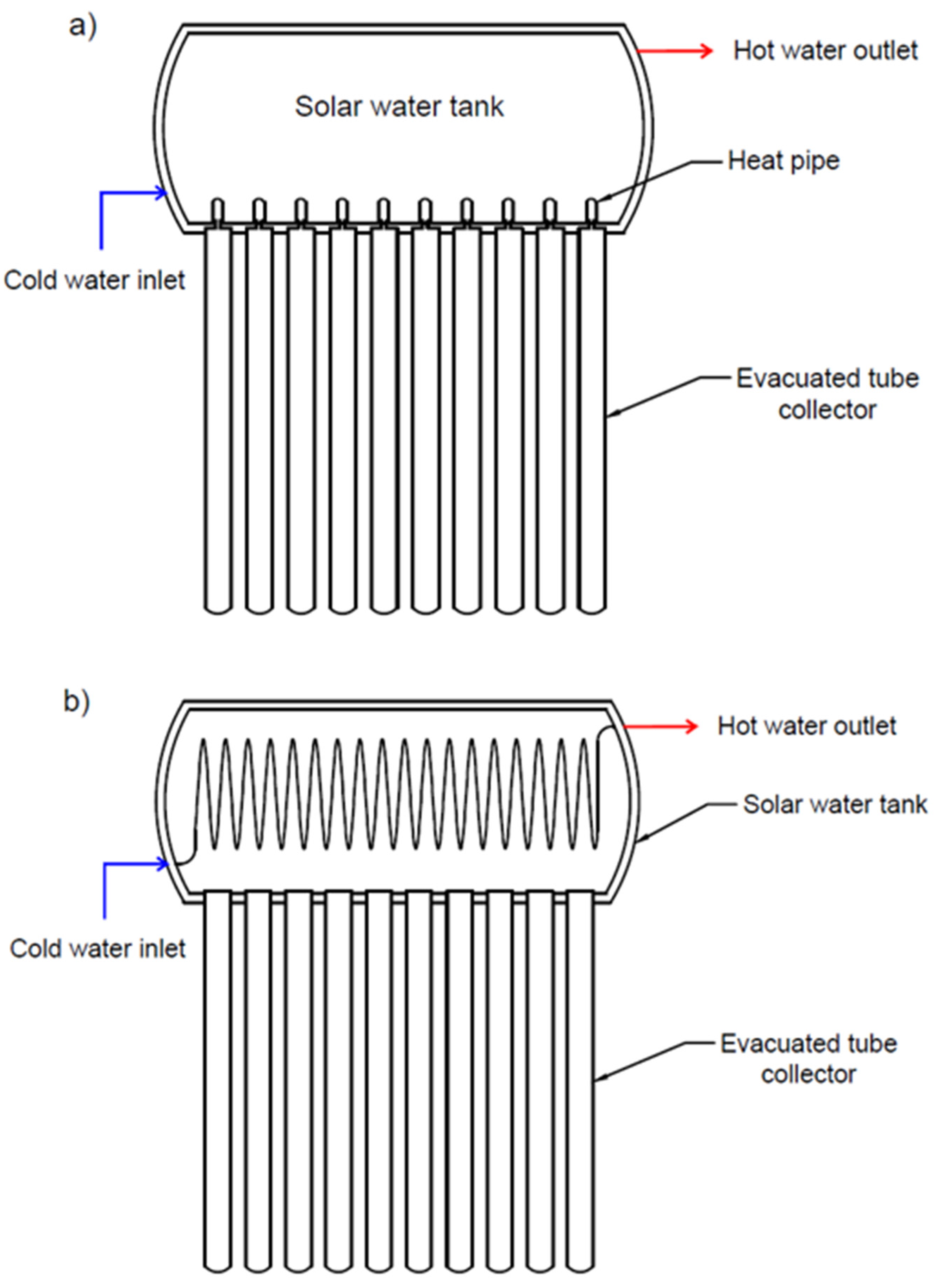 Energies 15 05125 g007