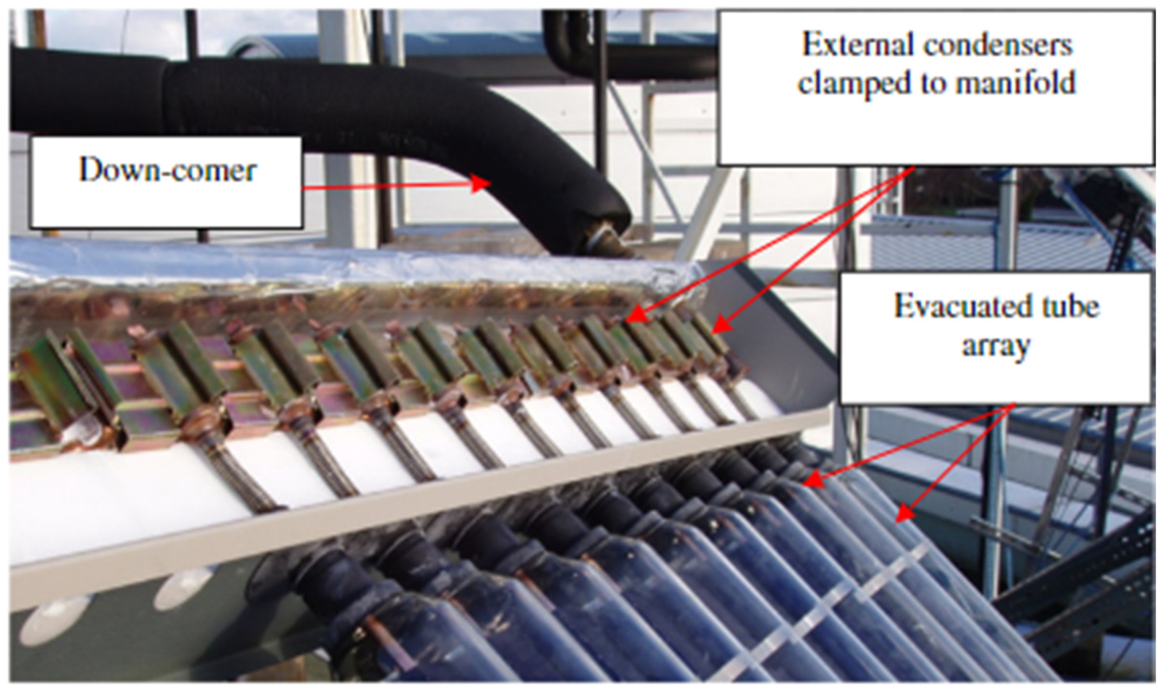 Energies 15 05125 g011