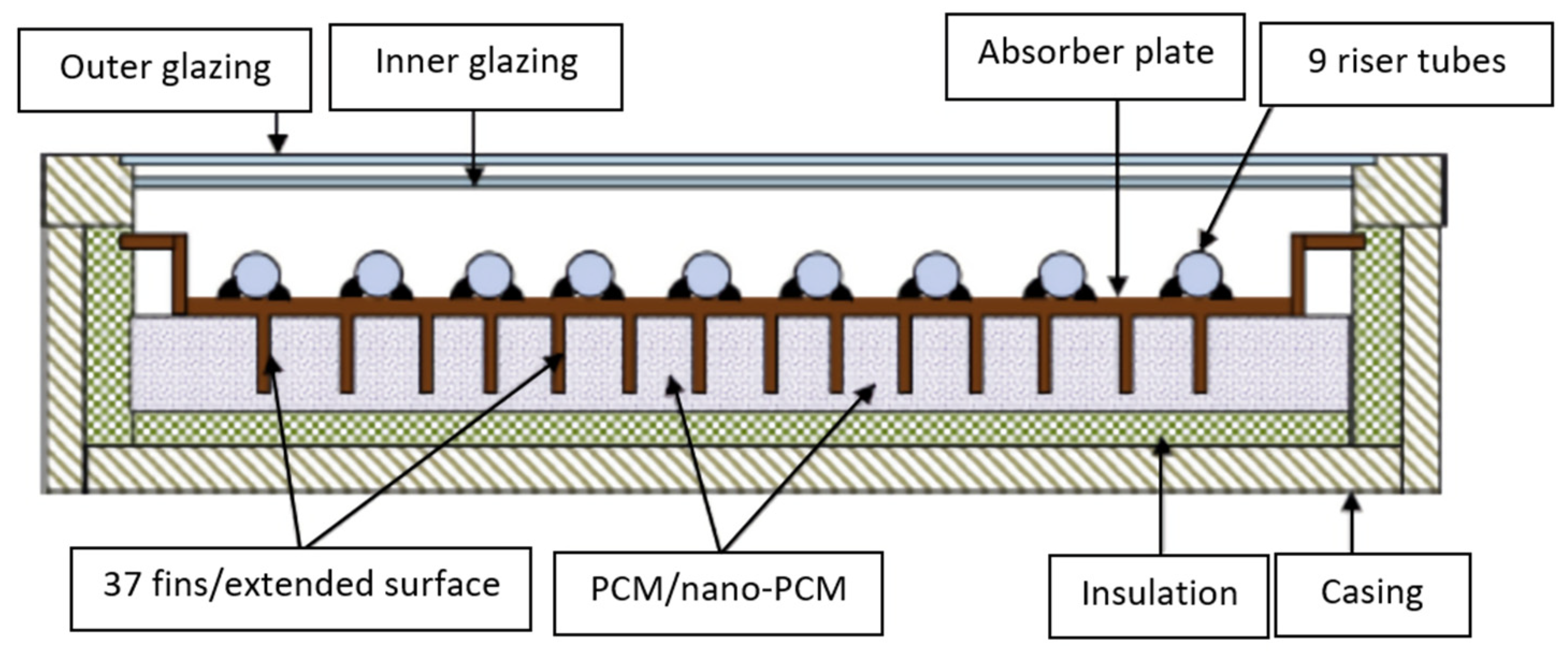 Energies 15 05125 g013