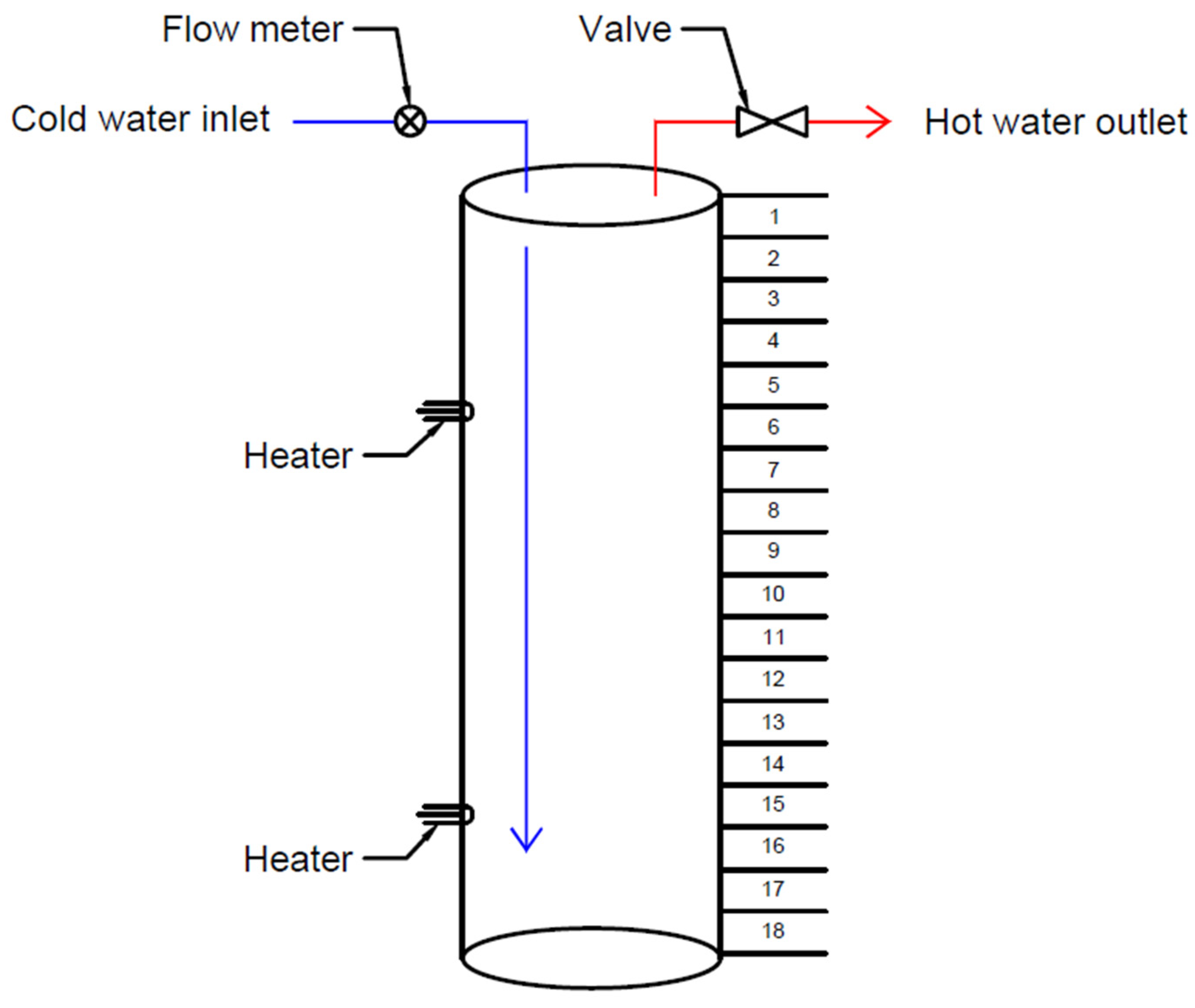 Energies 15 05125 g019