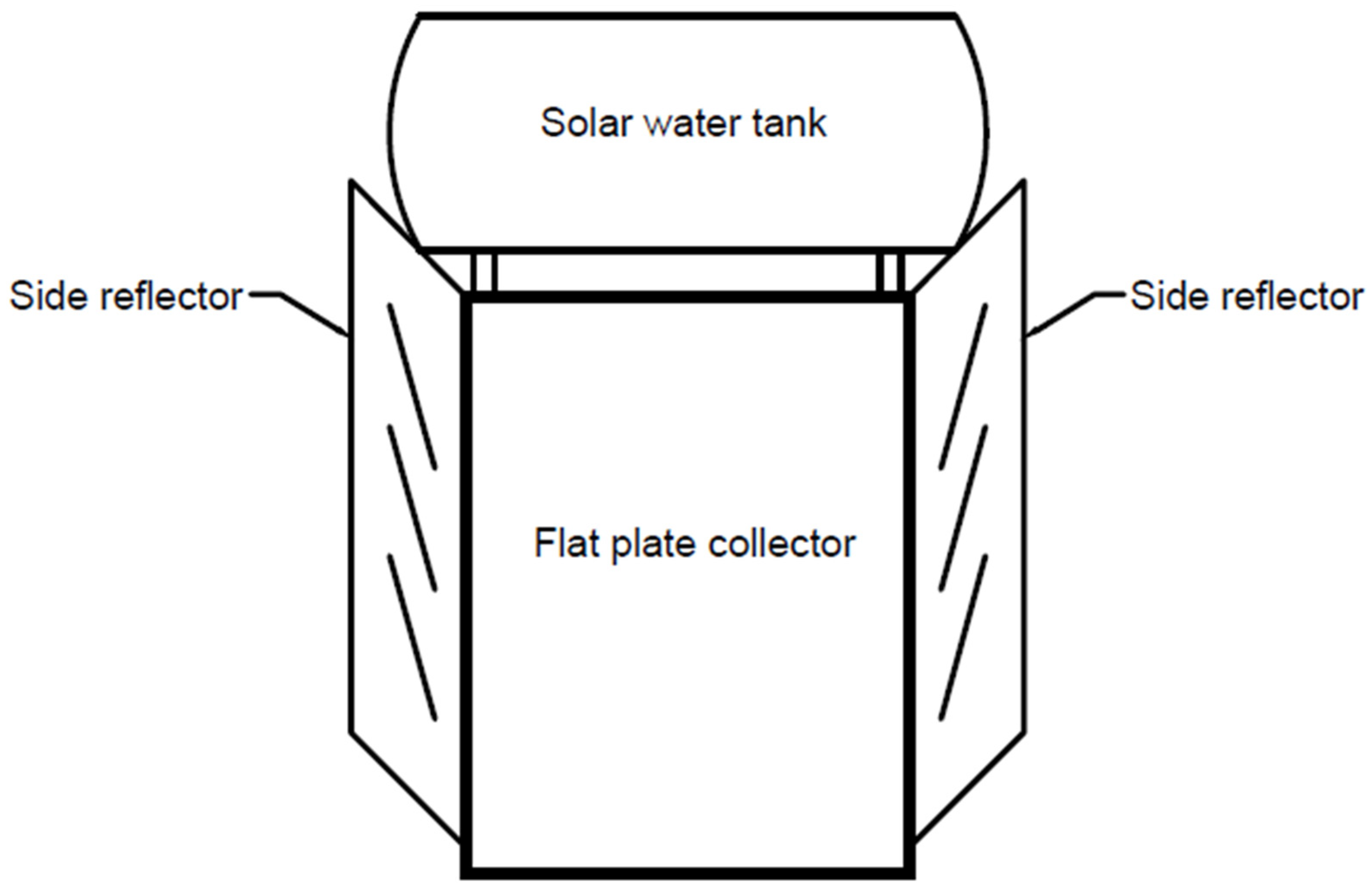 Energies 15 05125 g020