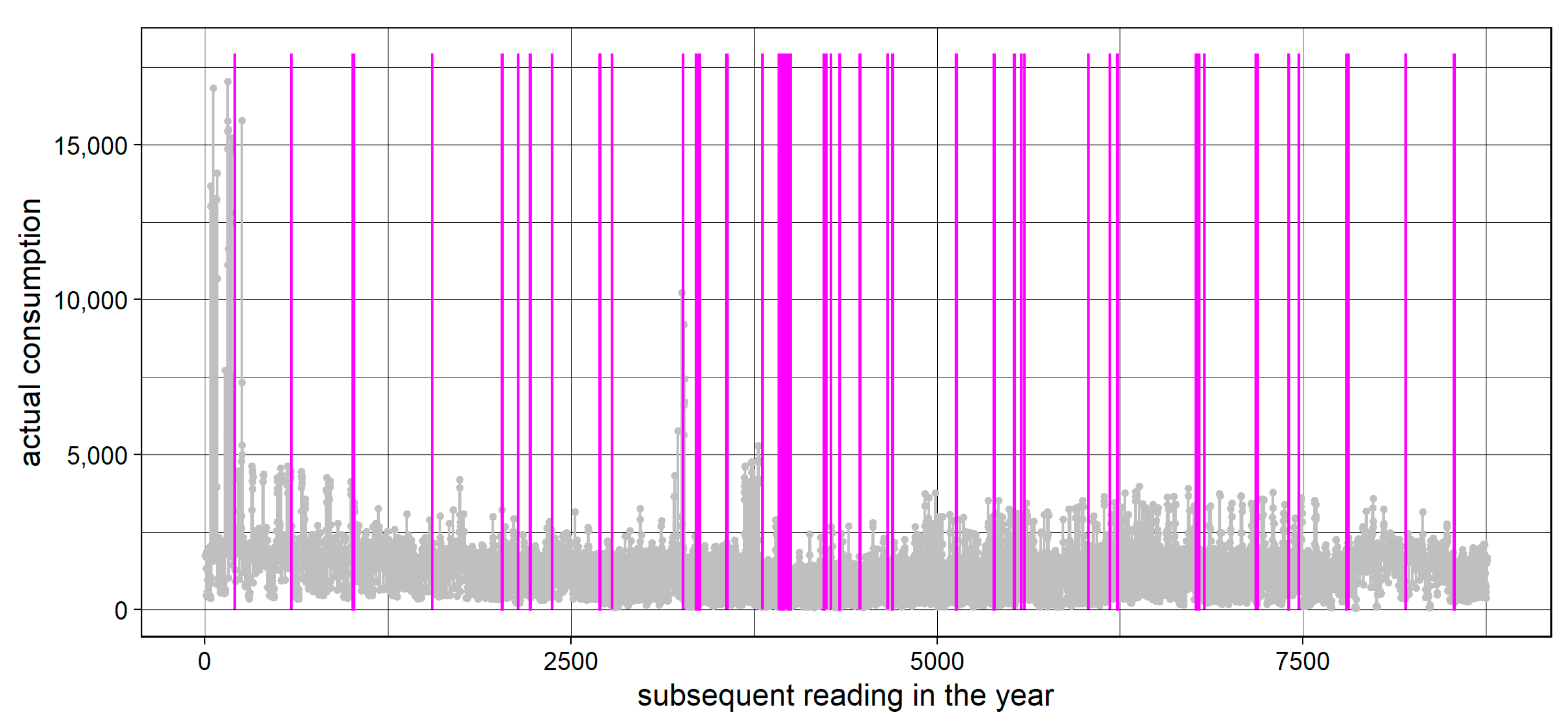 Energies 15 05129 g002