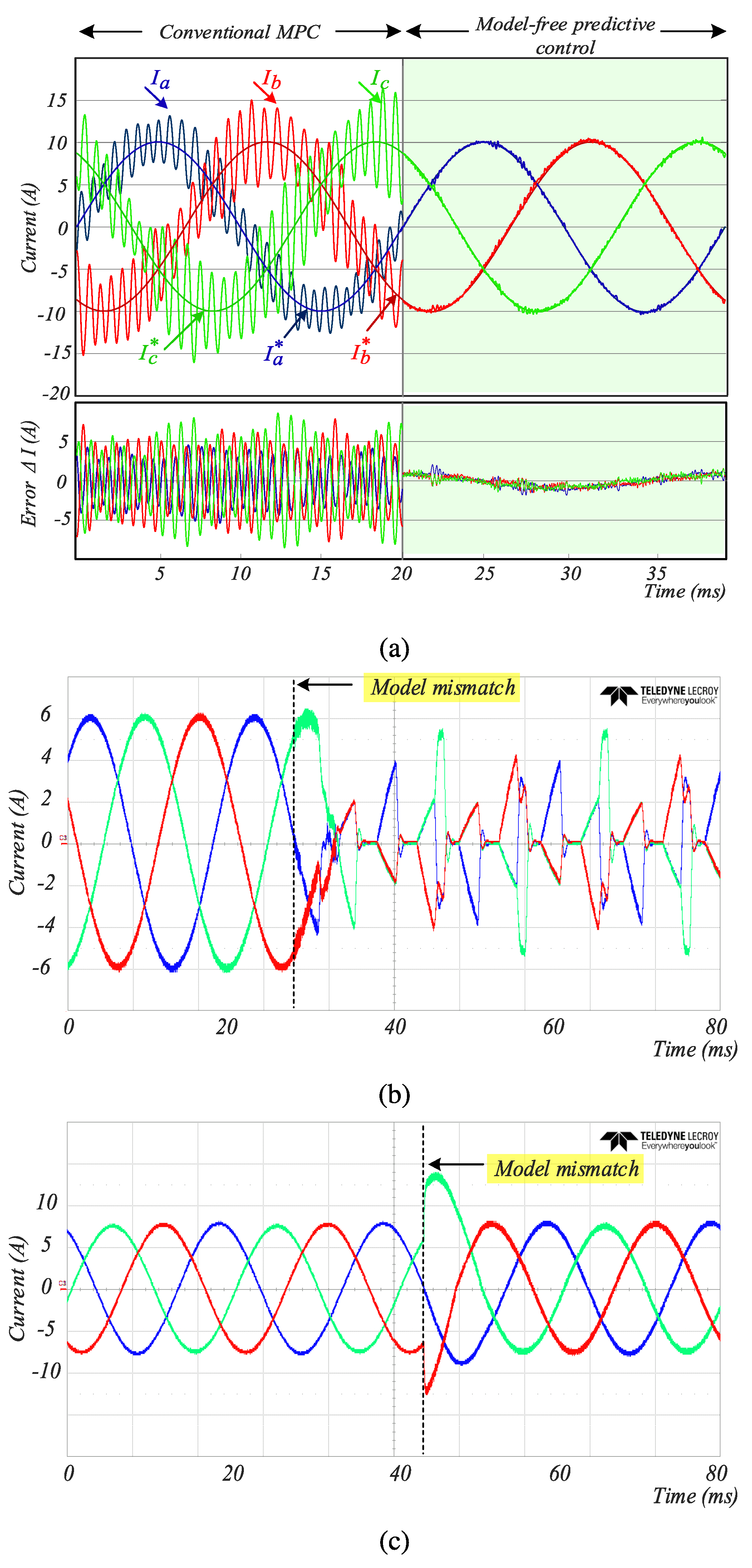 Energies 15 05131 g010