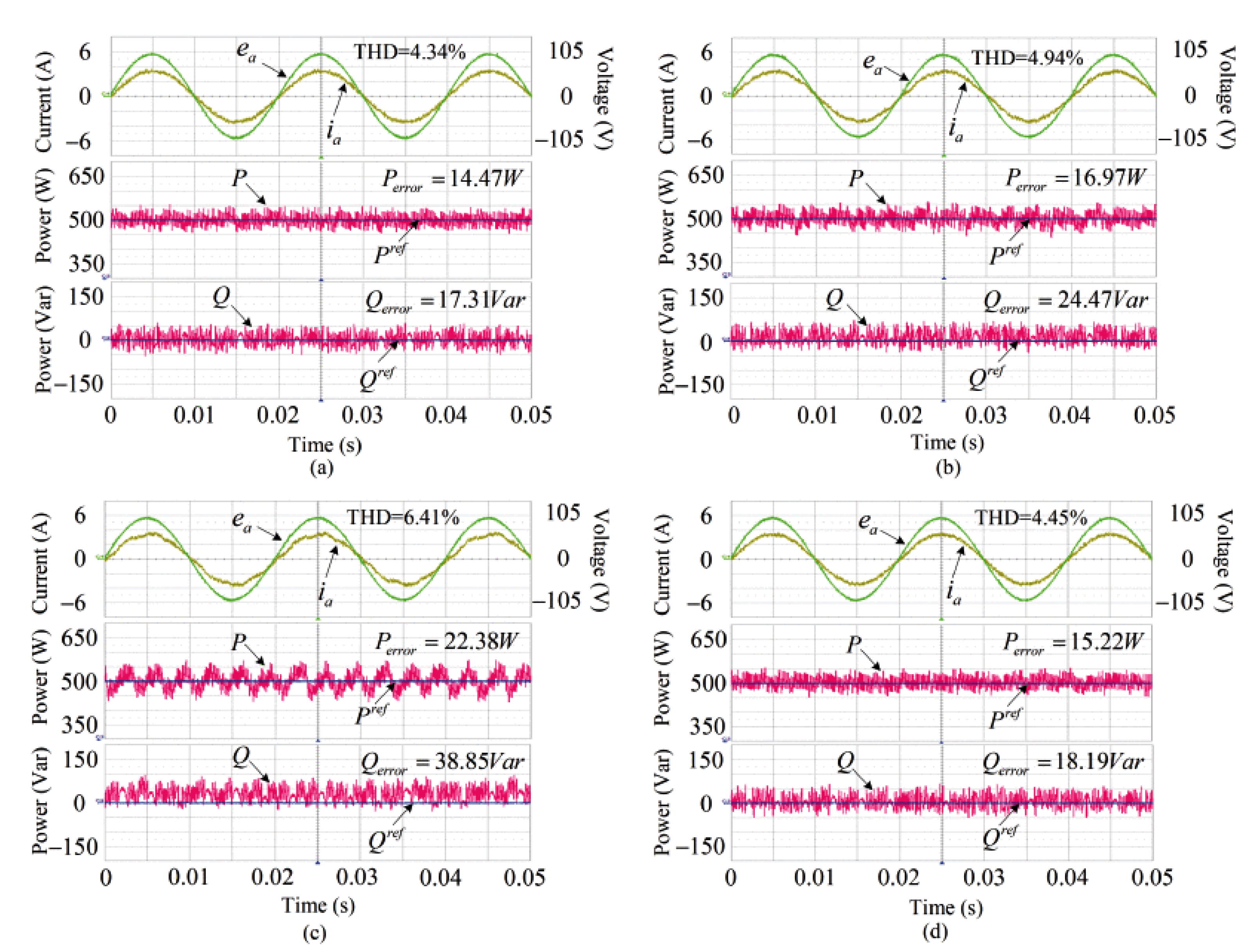 Energies 15 05131 g012