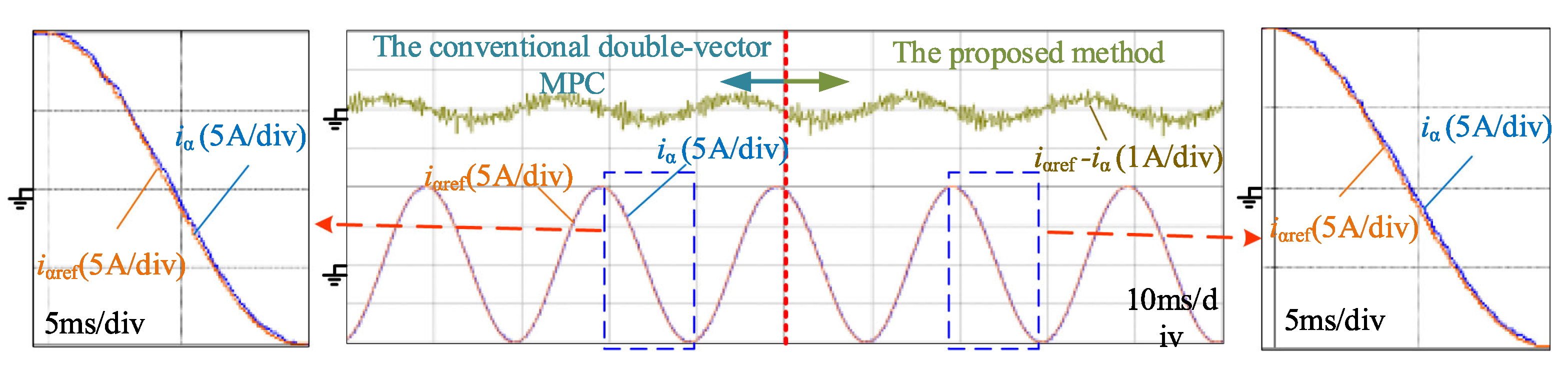 Energies 15 05131 g013