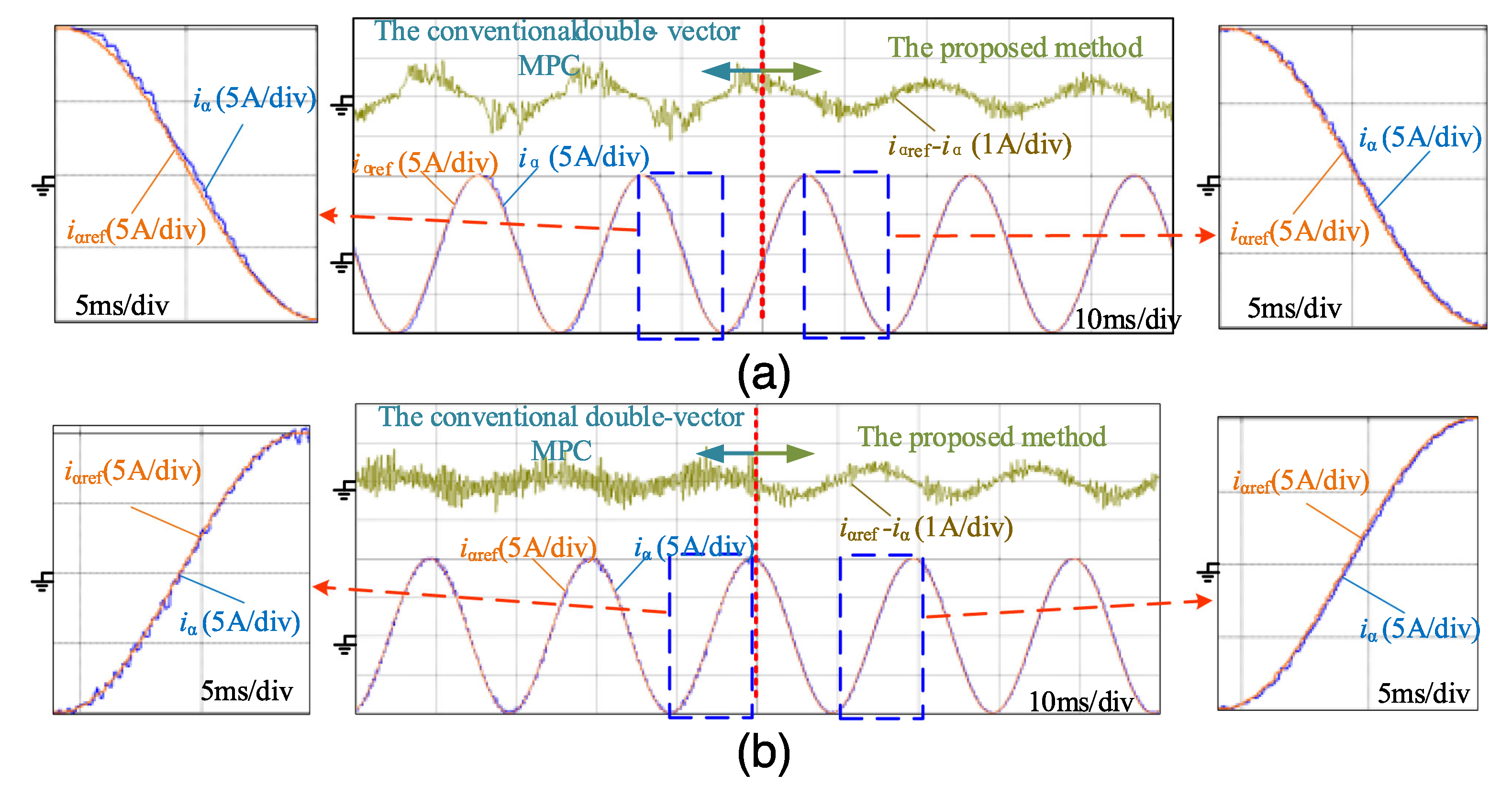 Energies 15 05131 g014