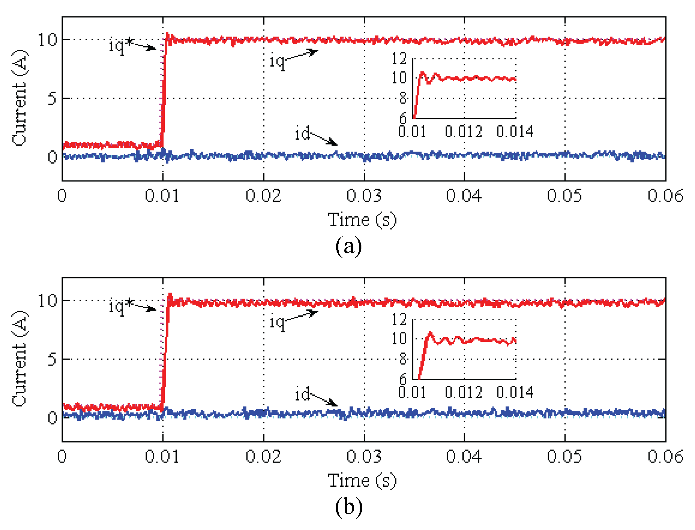 Energies 15 05131 g016