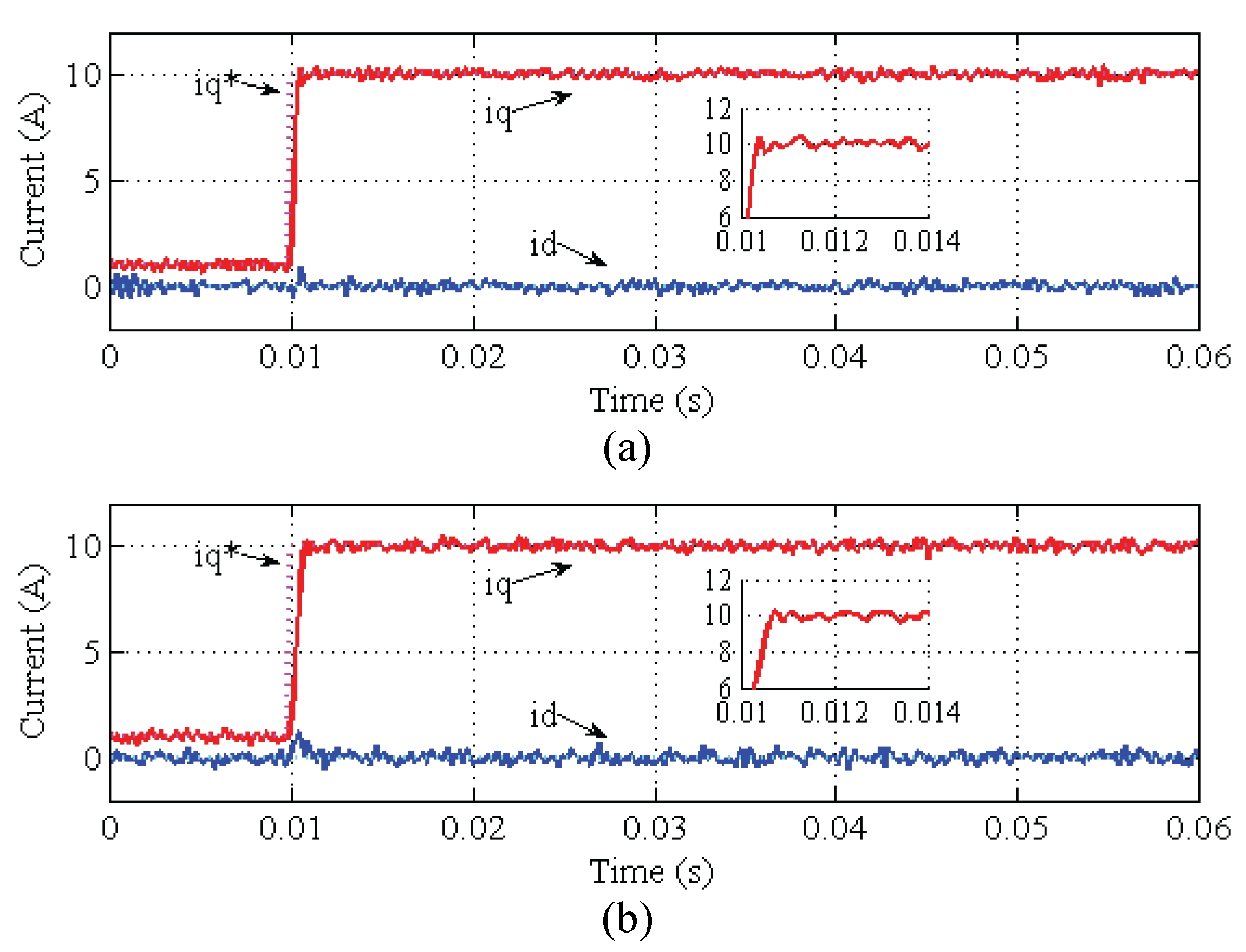 Energies 15 05131 g017
