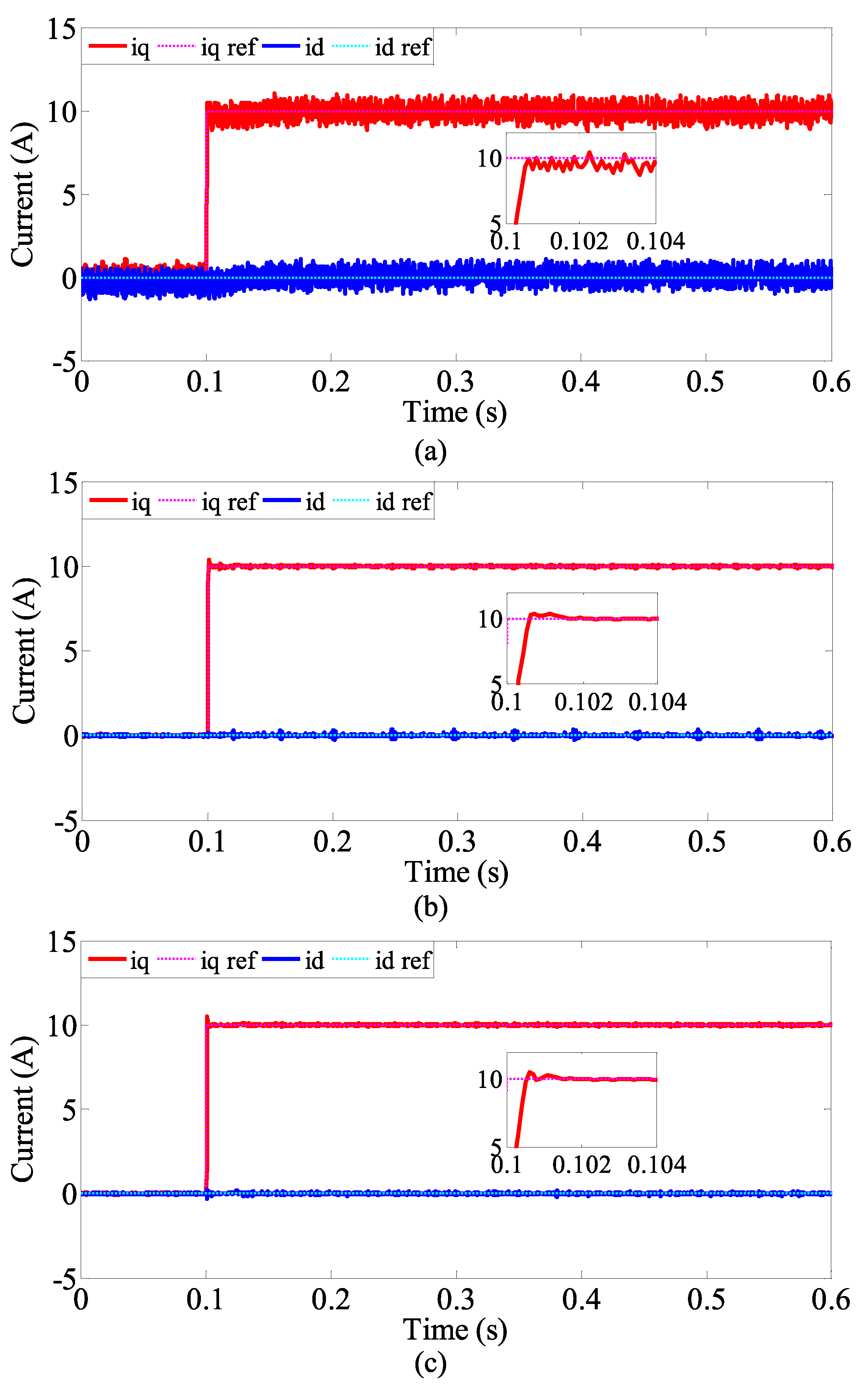 Energies 15 05131 g018