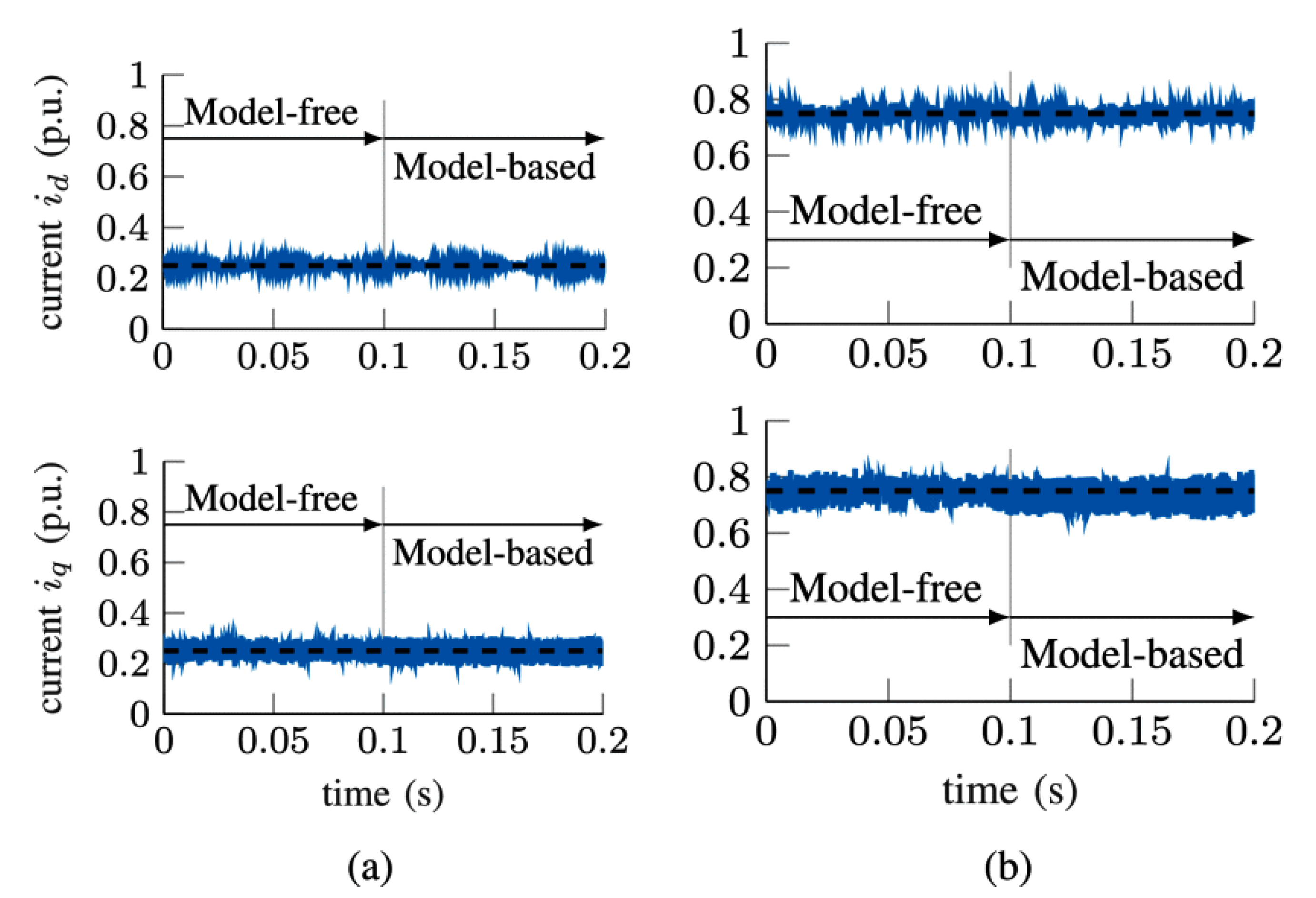 Energies 15 05131 g019