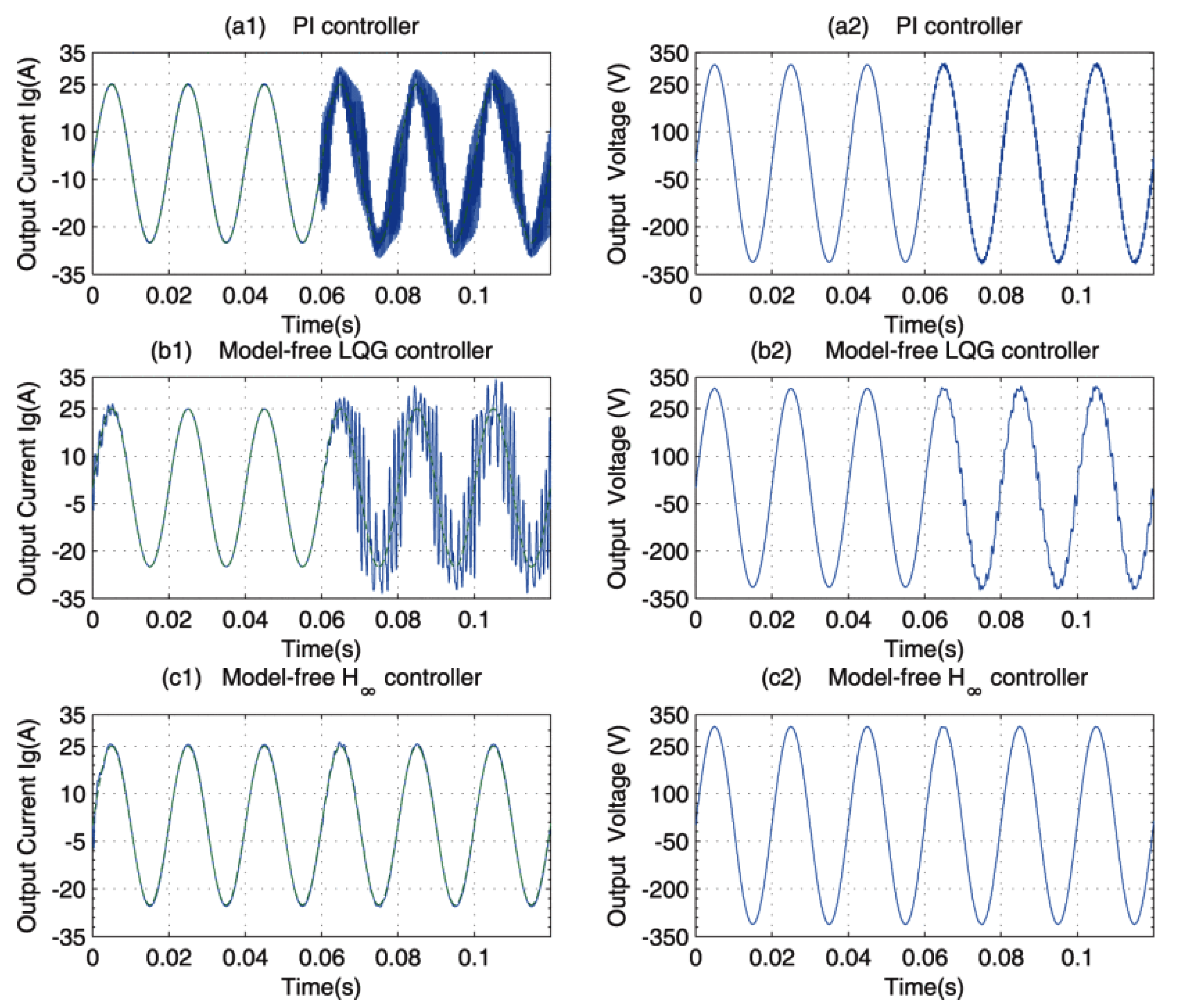 Energies 15 05131 g021