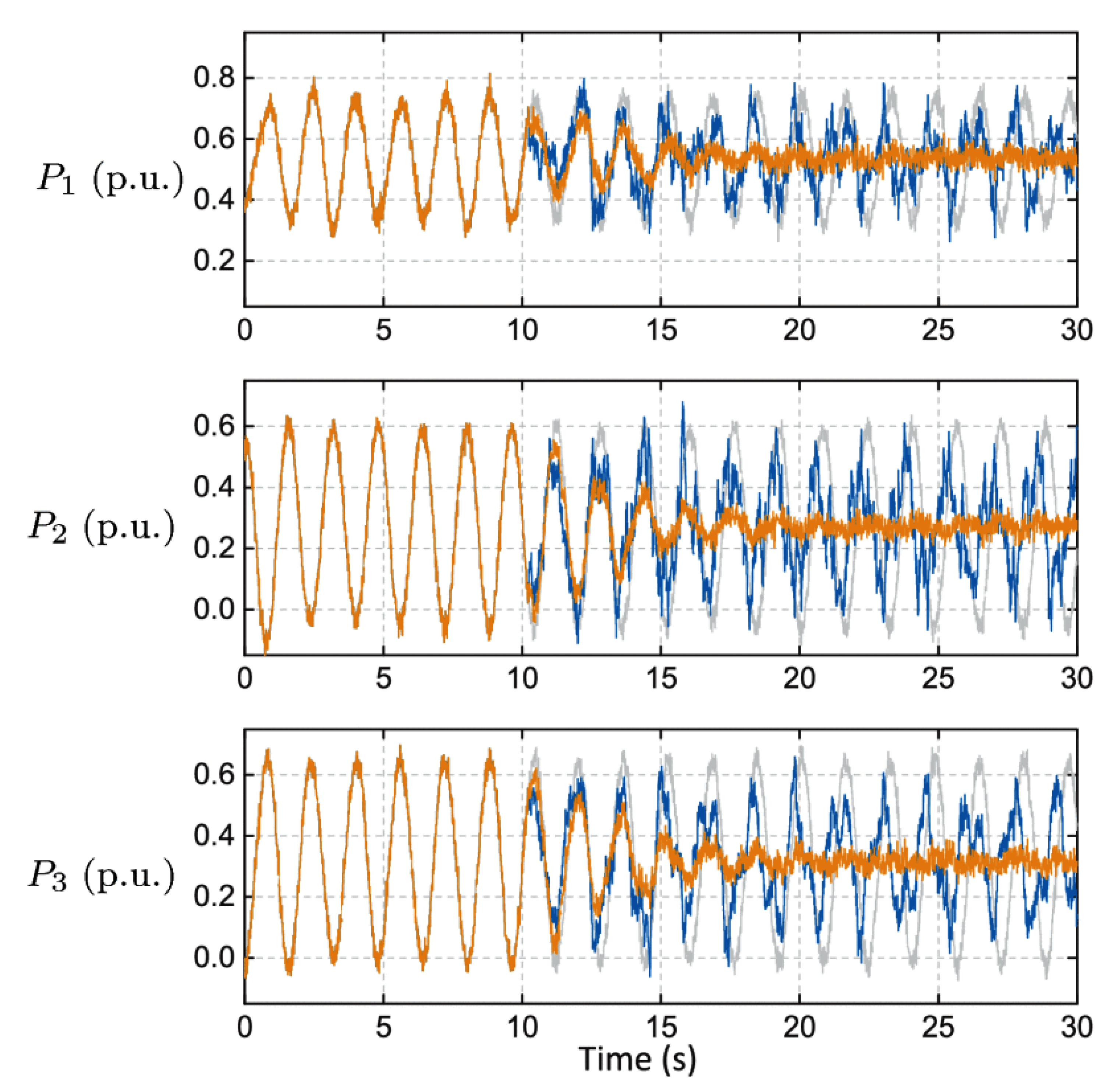 Energies 15 05131 g022
