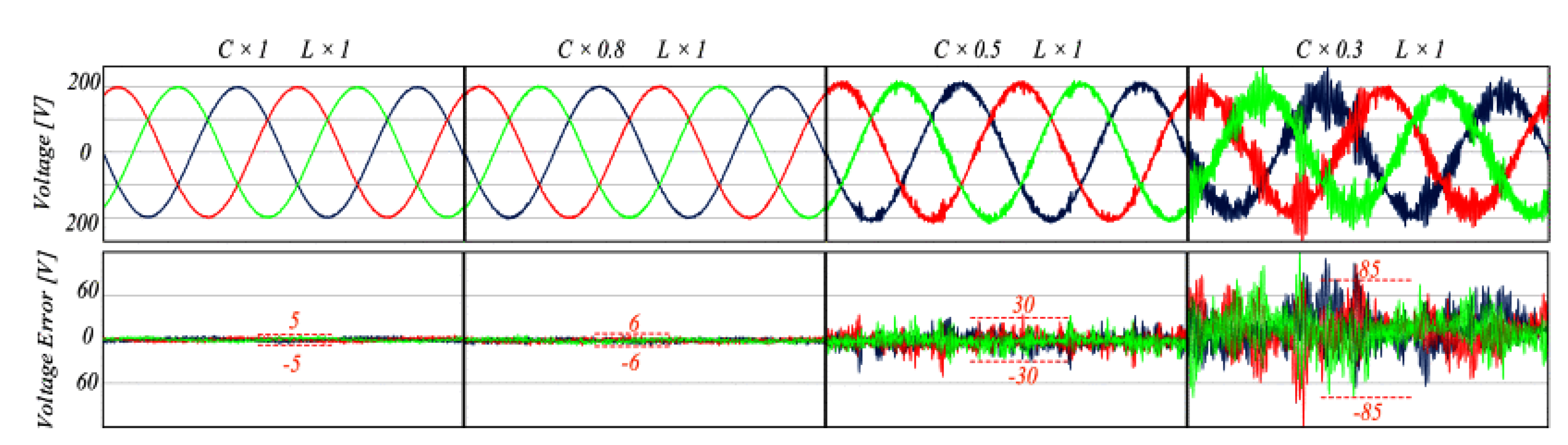 Energies 15 05131 g025