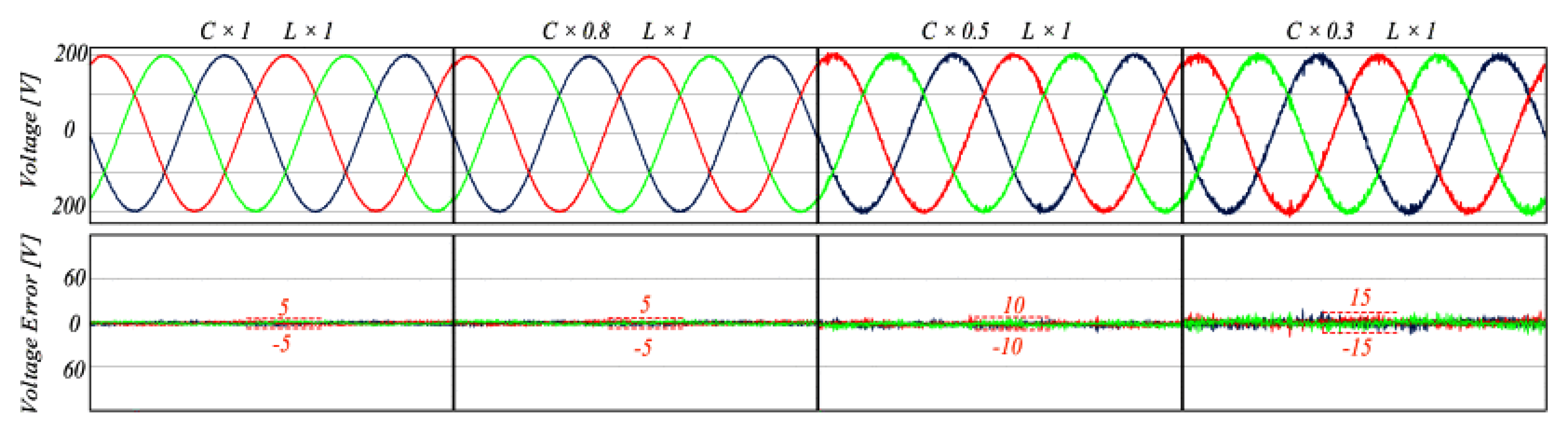 Energies 15 05131 g026