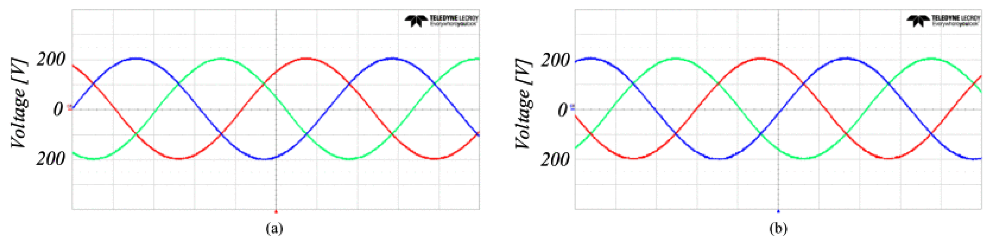 Energies 15 05131 g027