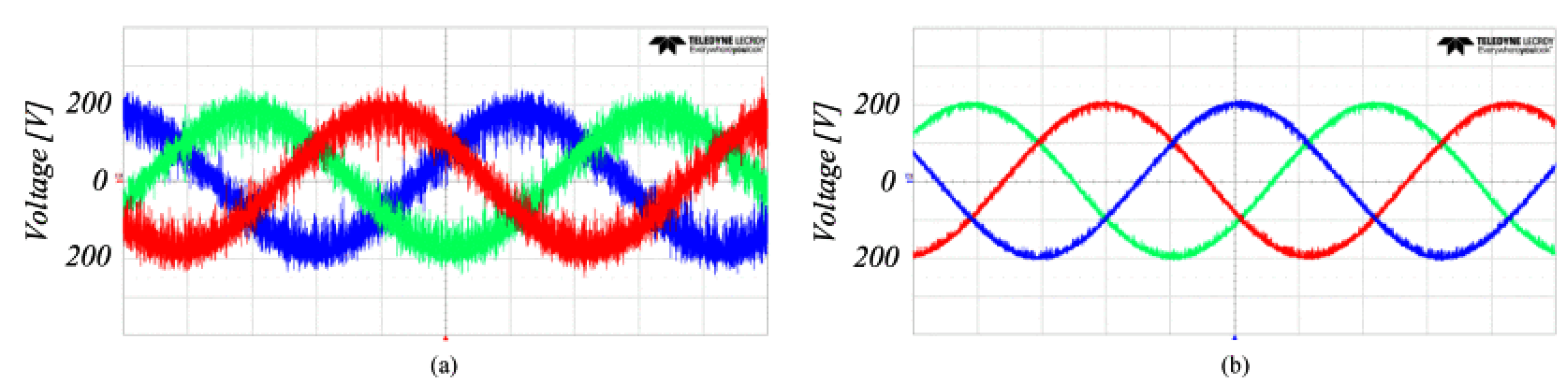 Energies 15 05131 g028