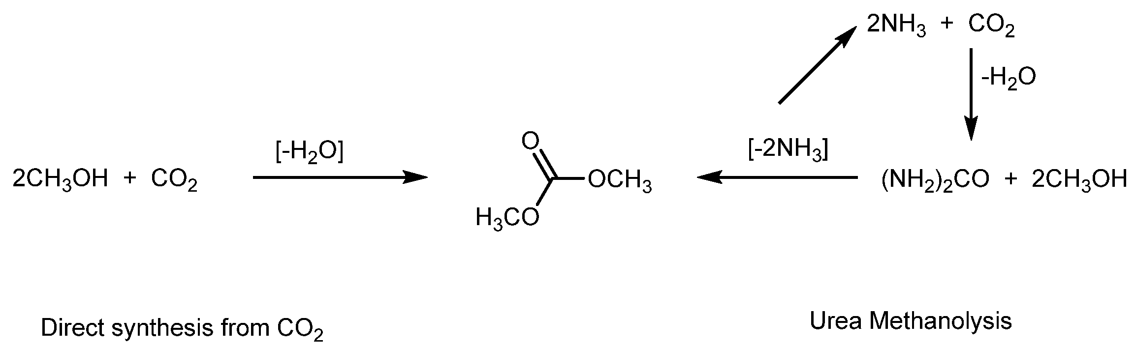 Energies 15 05133 g001