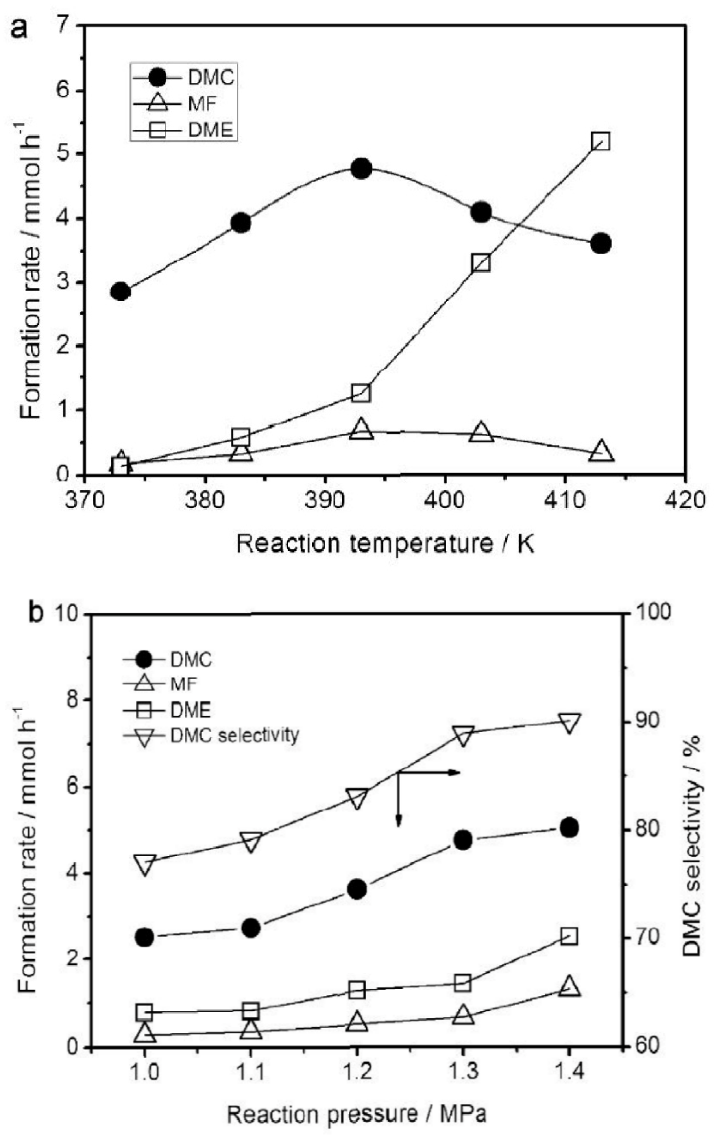 Energies 15 05133 g002