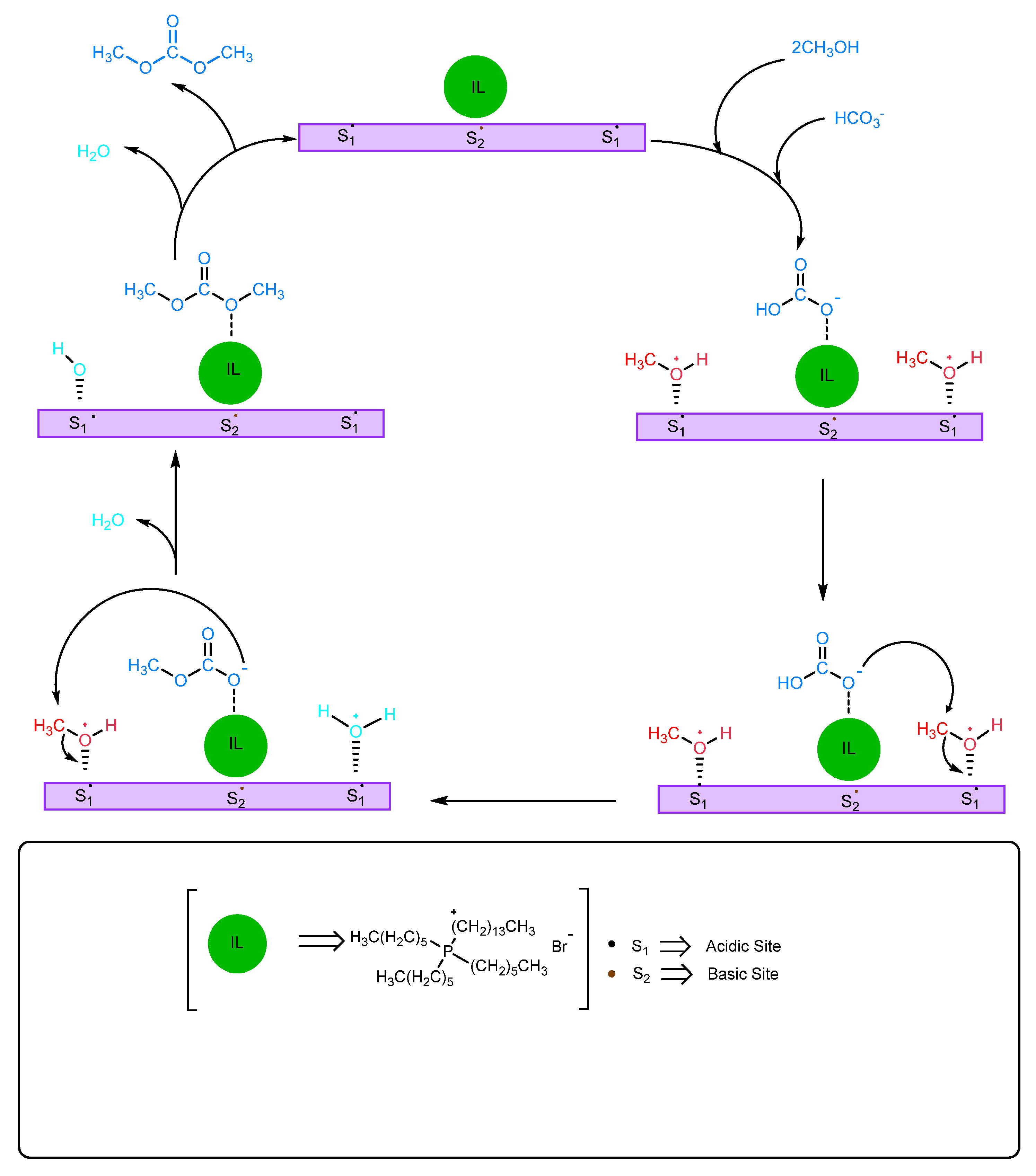 Energies 15 05133 g003