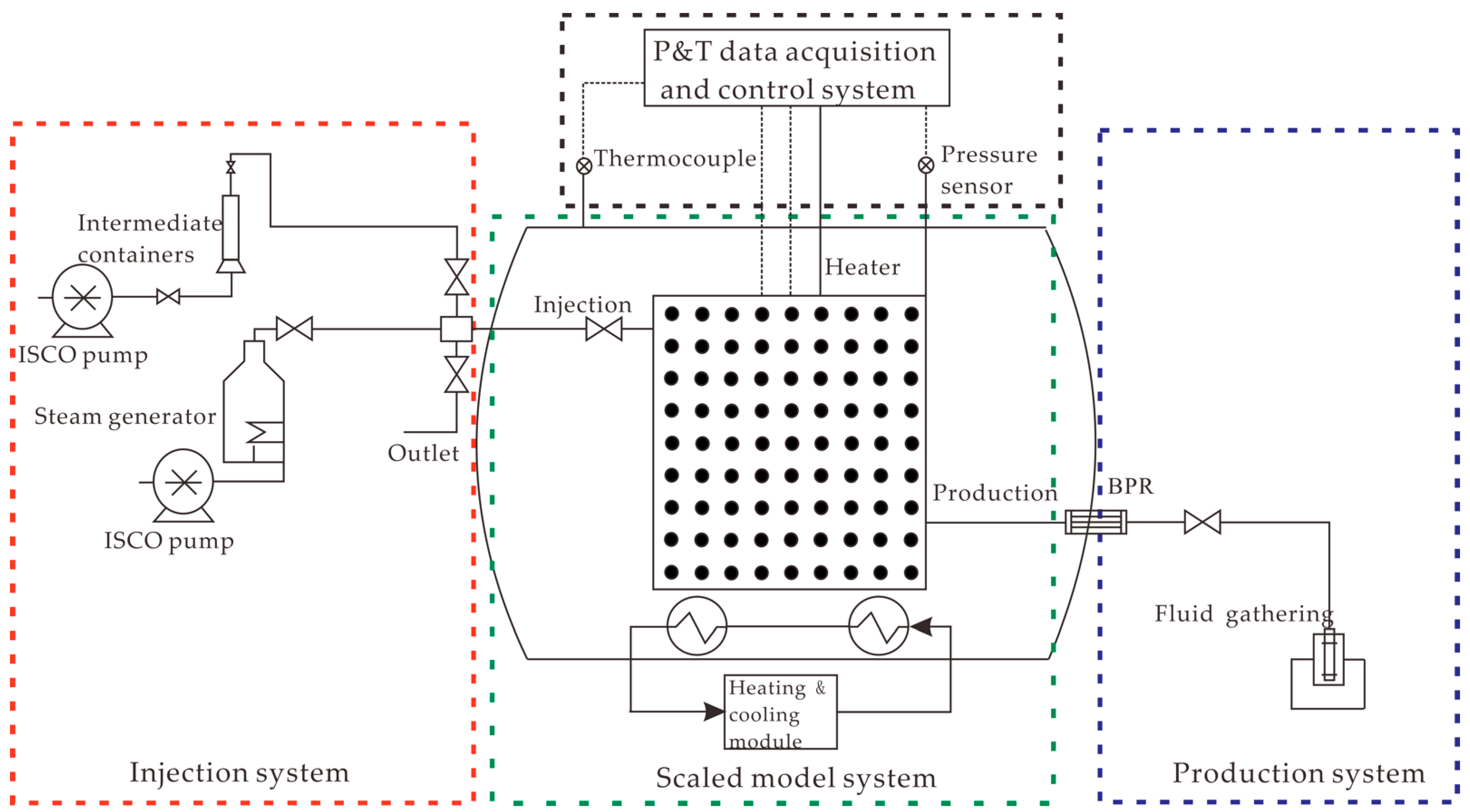 Energies 15 05135 g001
