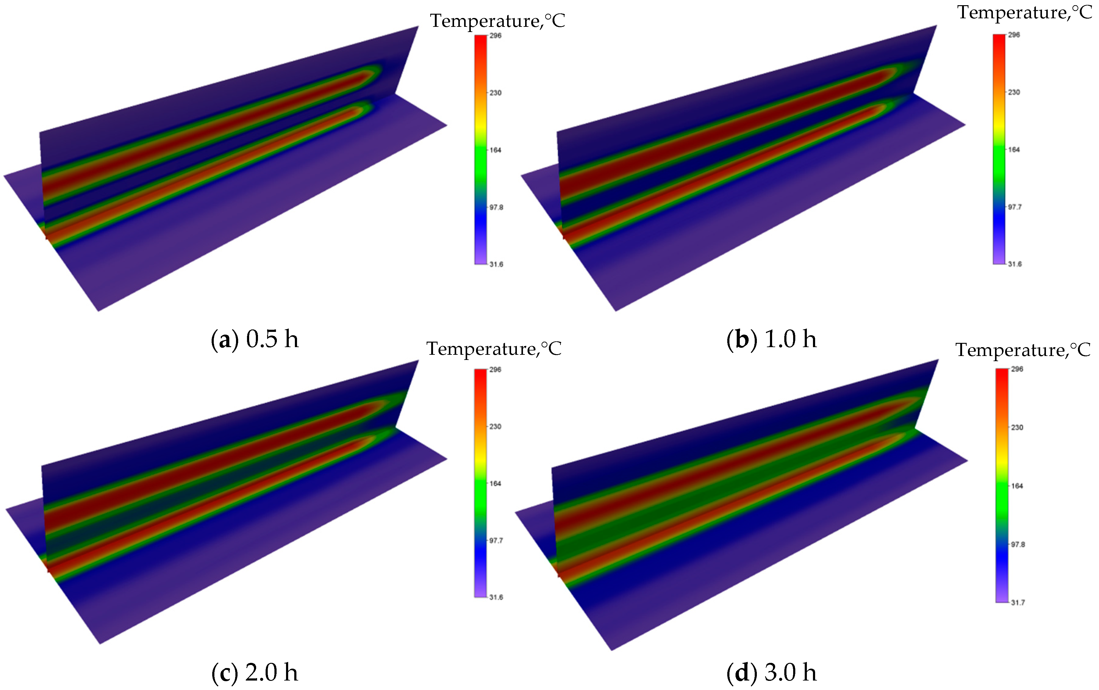 Energies 15 05135 g003