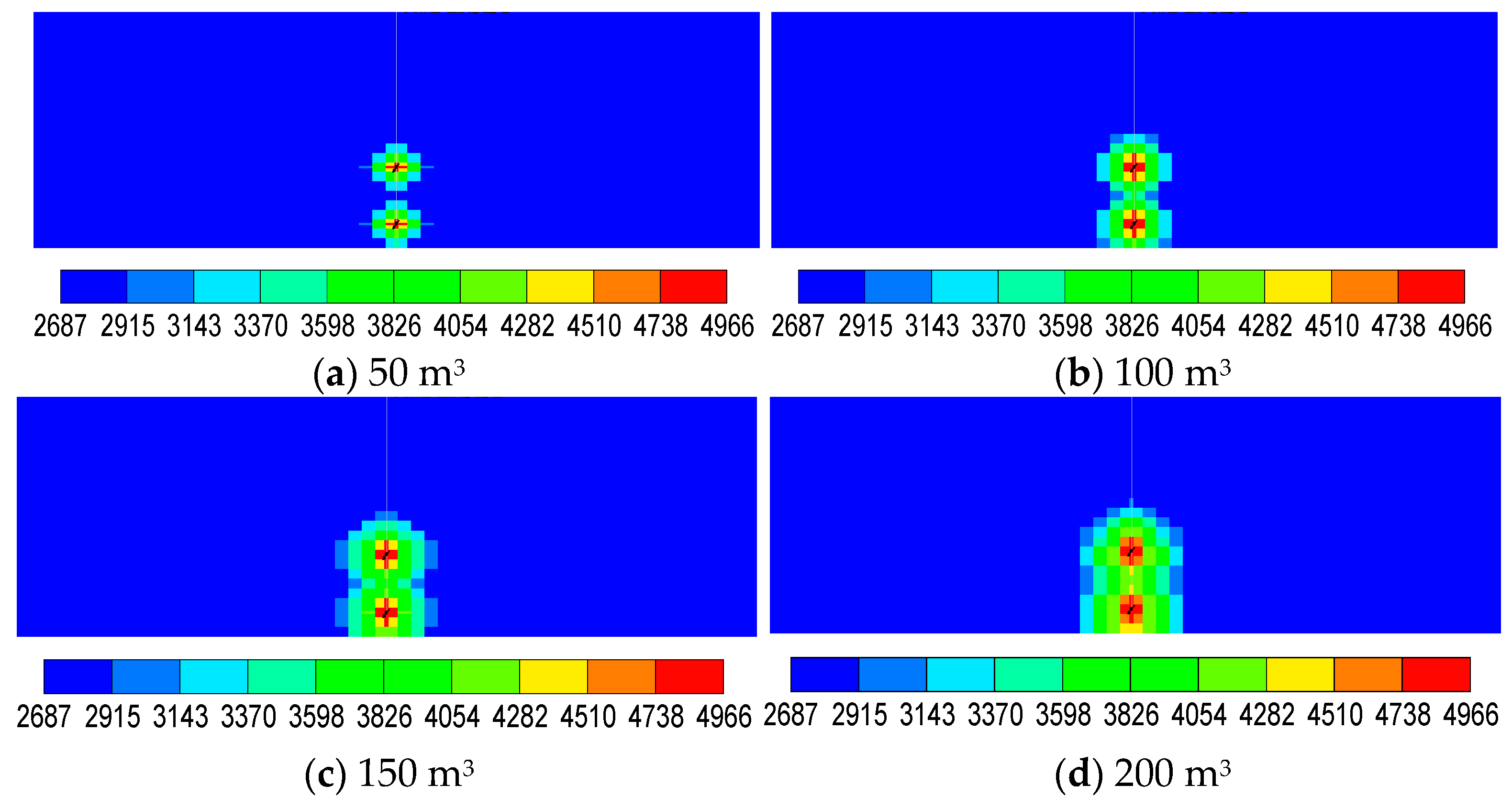 Energies 15 05135 g005