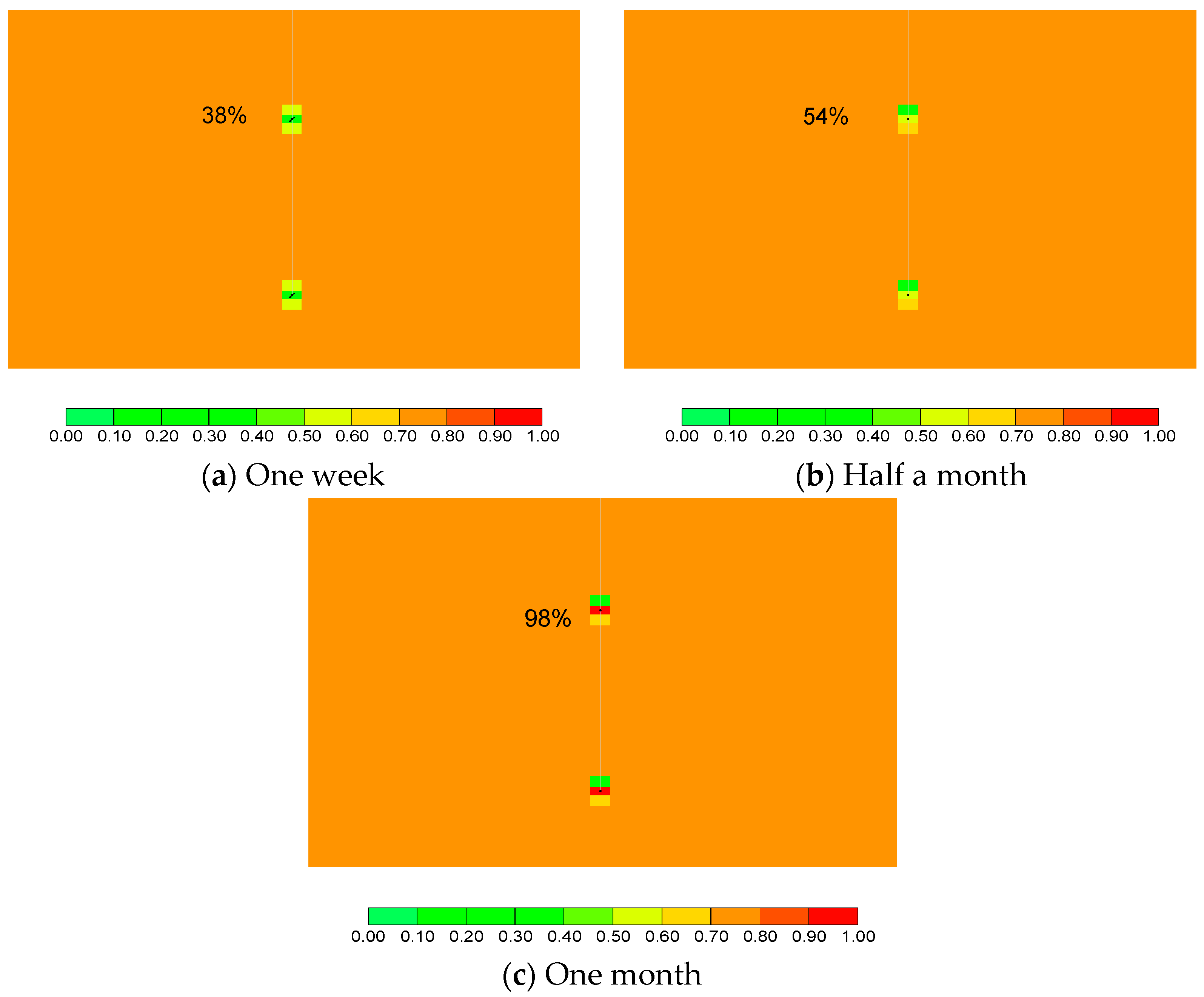 Energies 15 05135 g007